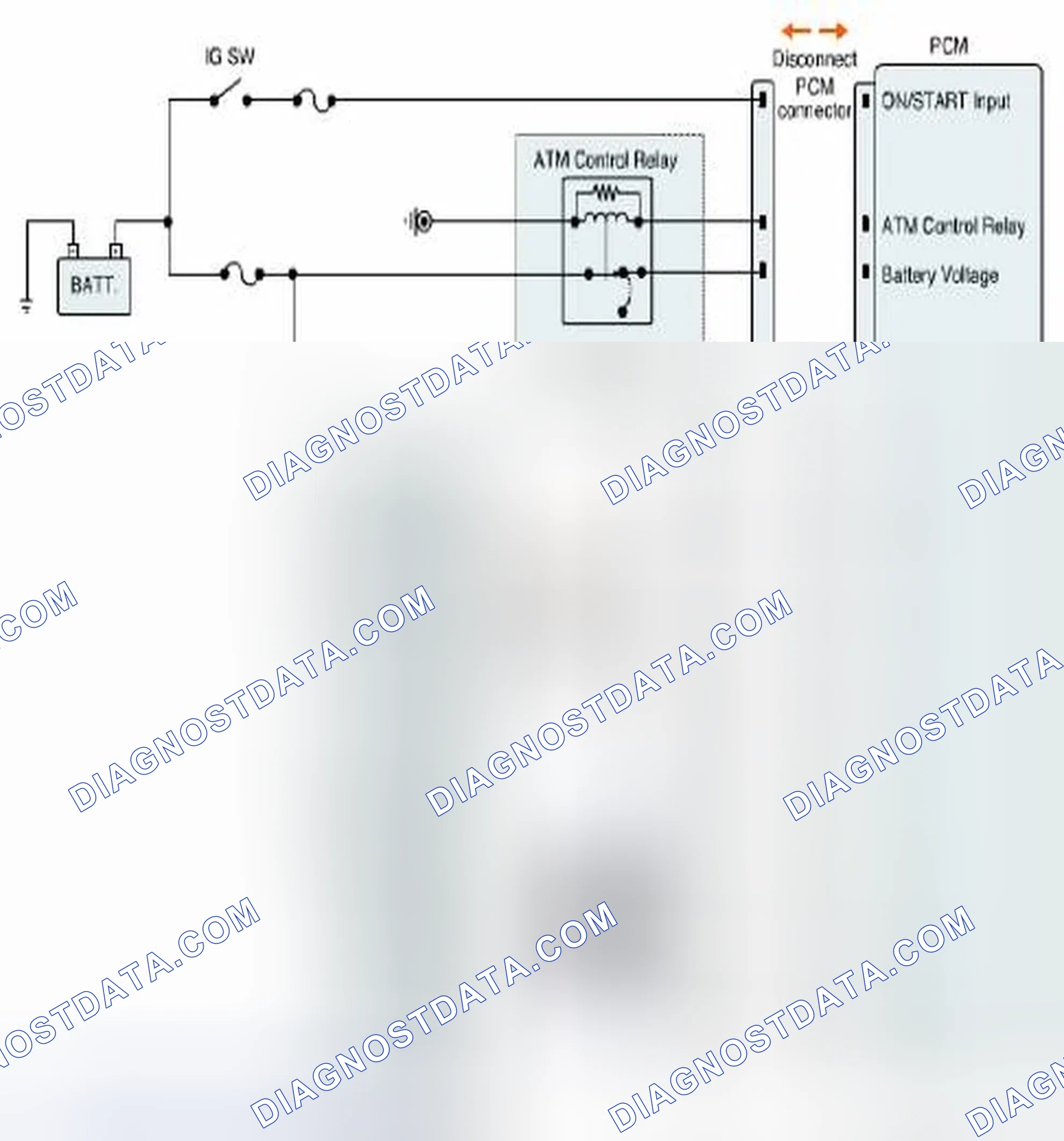 Scheme 85: Diagnostic Circuit Diagram