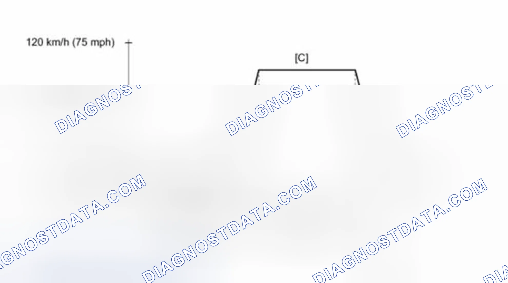 Scheme 43: Drive Cycle Pattern 20 (P0136, P0137 & P0138)
