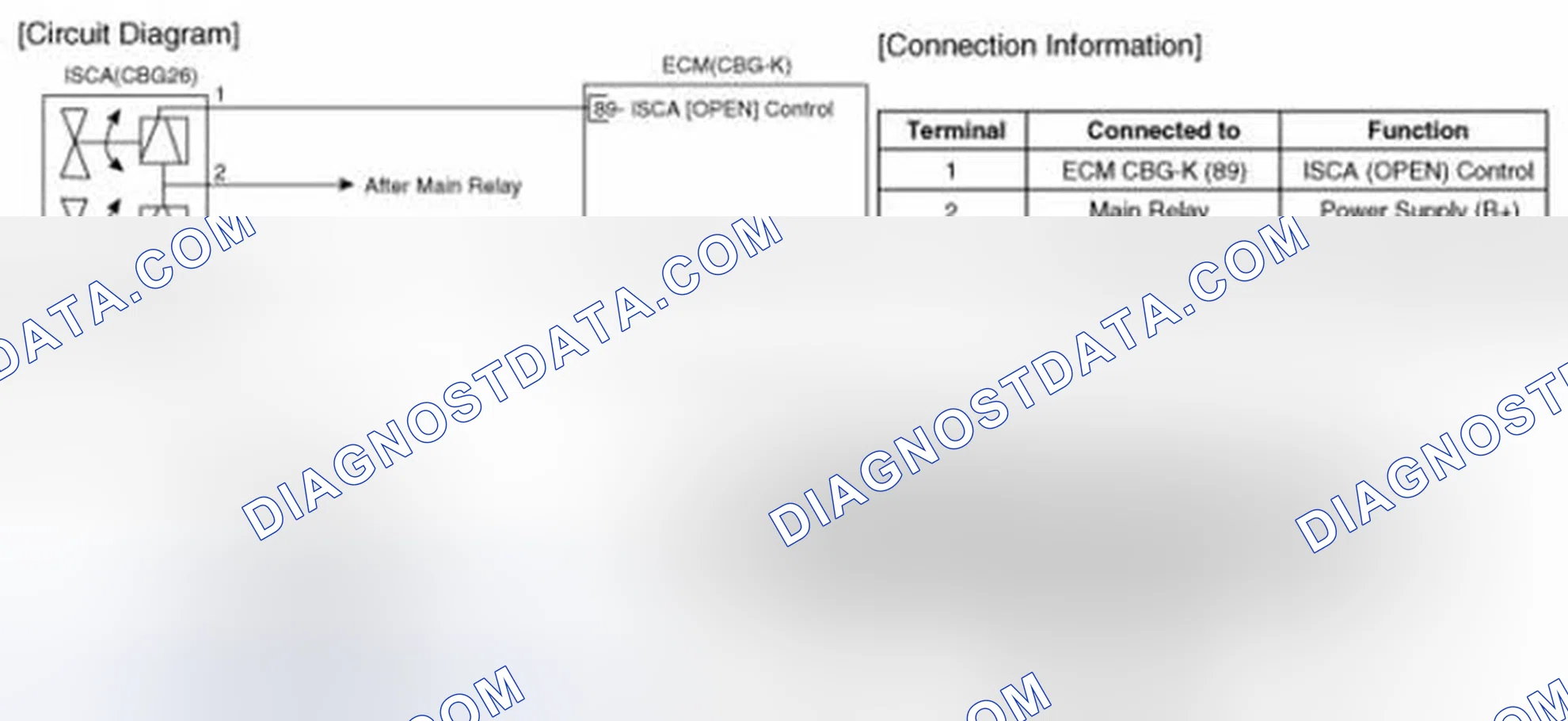 Scheme 49: Circuit Diagram