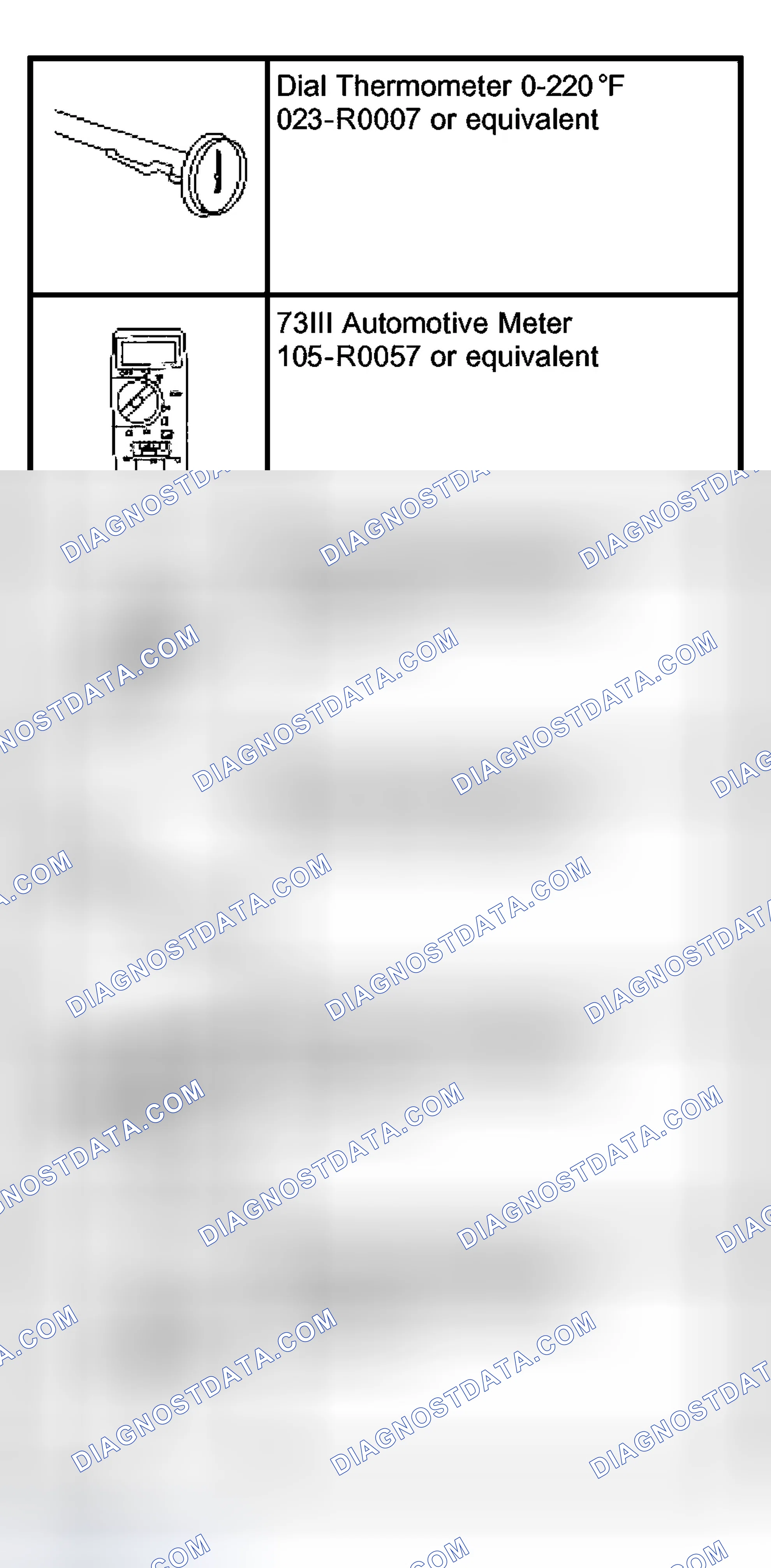 Scheme 2: Steering System