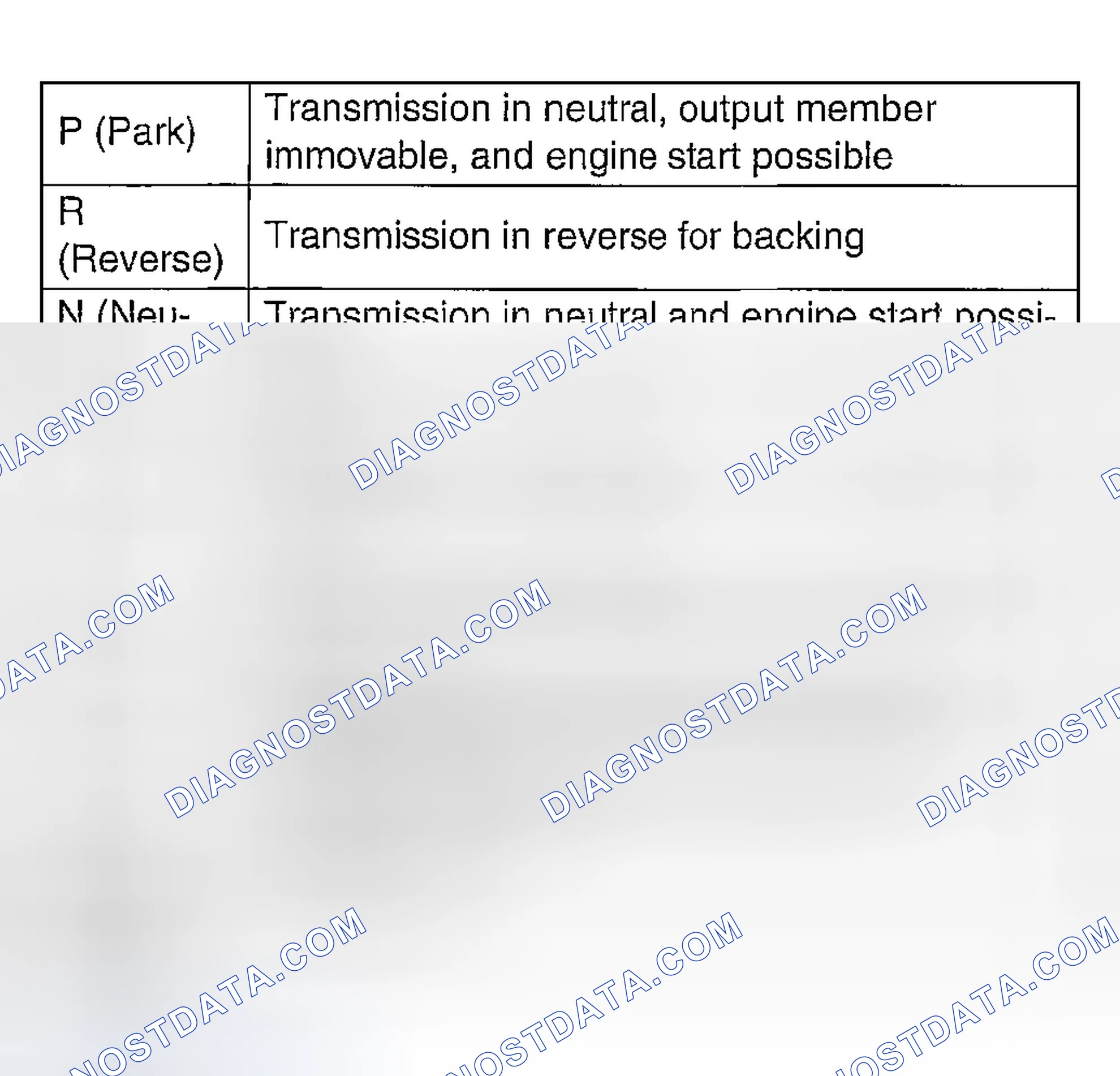 Scheme 27