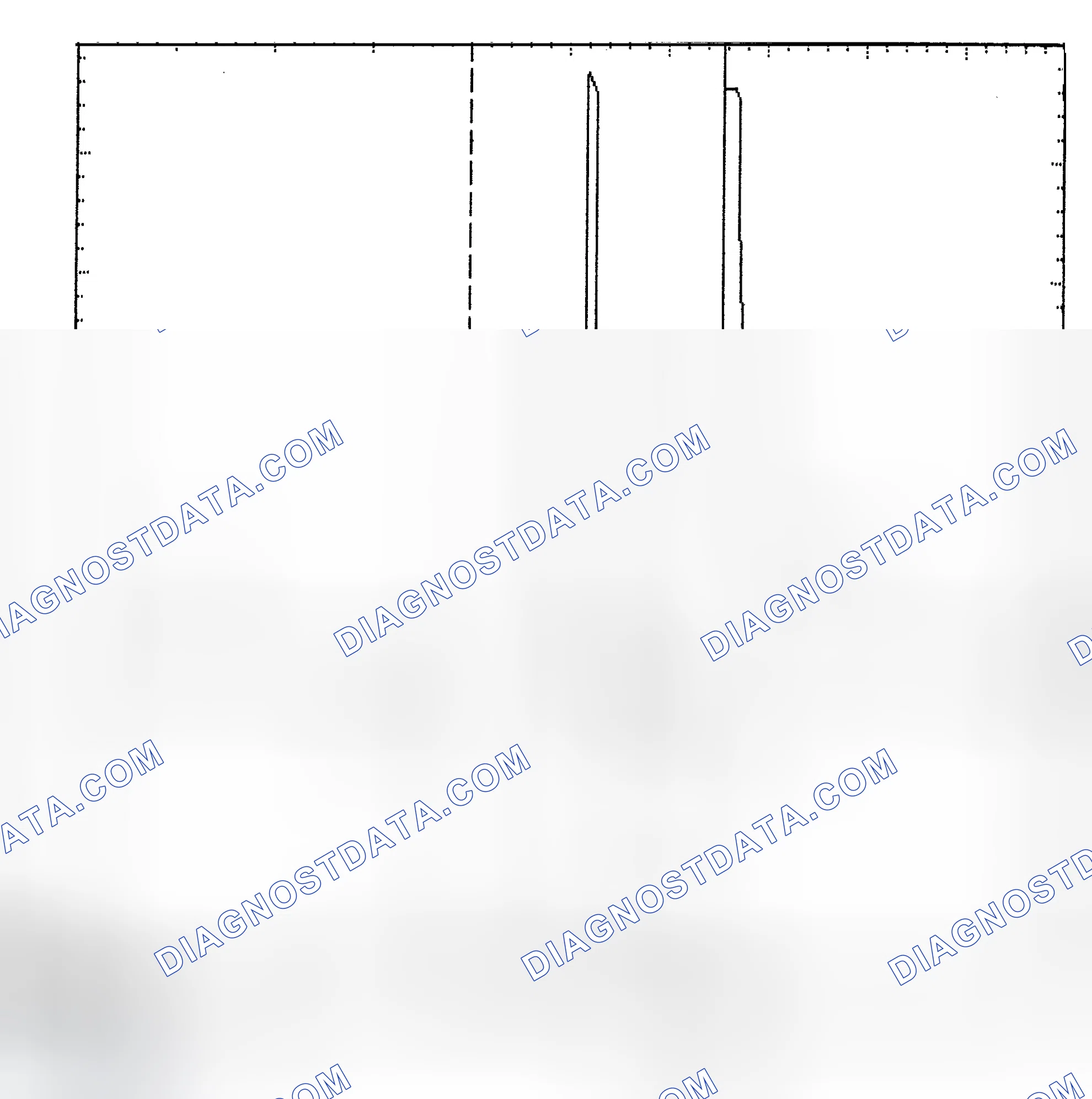 Scheme 6: Identifying Current Controlled Type Injector Pattern