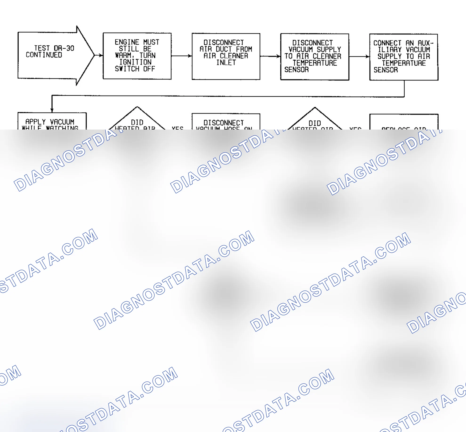 Scheme 143: DR30 (3 of 4) - Checking Heated Air Intake System
