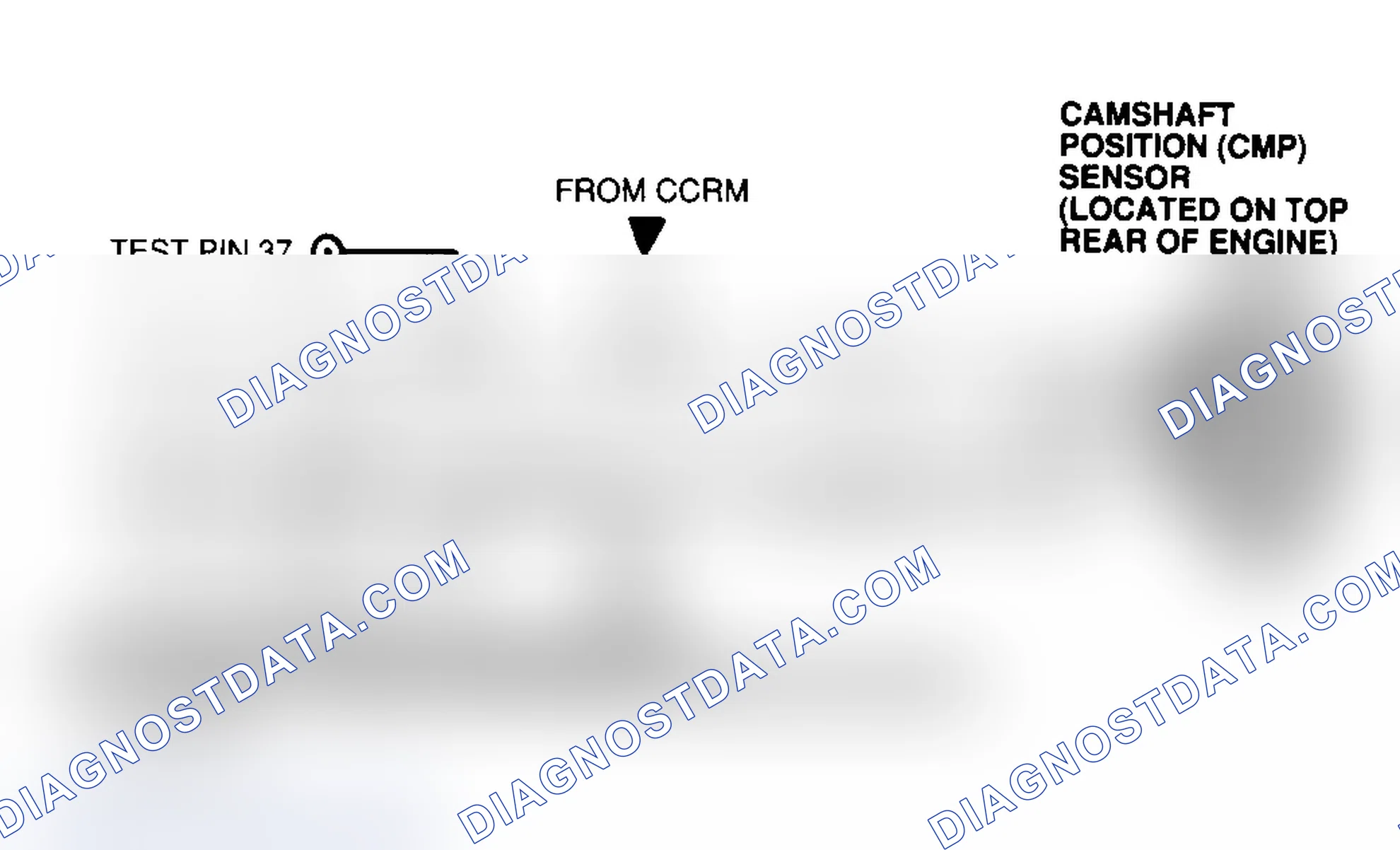 Scheme 43: CID Wiring Harness Circuits (3.0L Flexible Fuel)