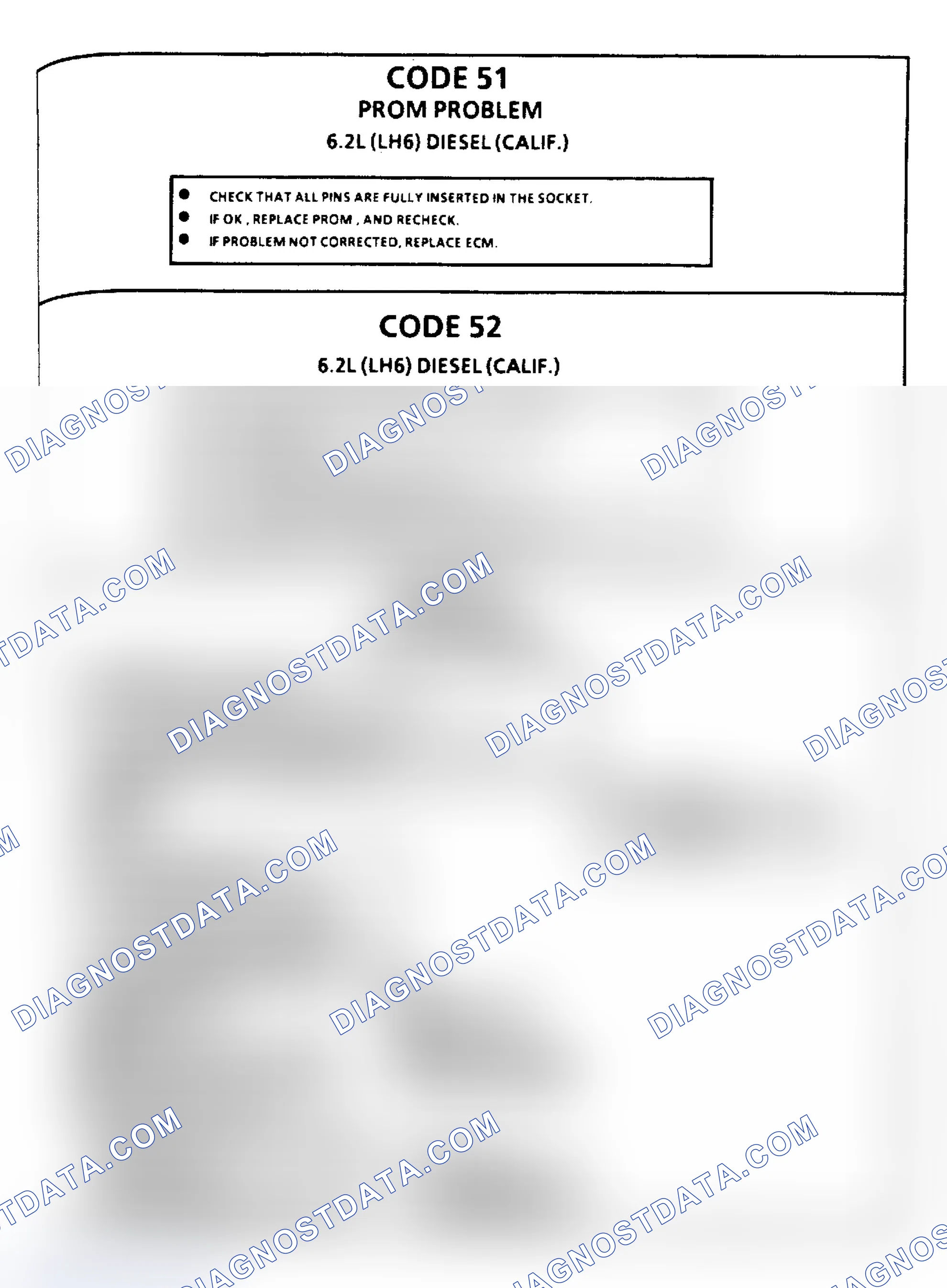 Scheme 105: Flow Chart, Code 53, Reference Voltage Overload