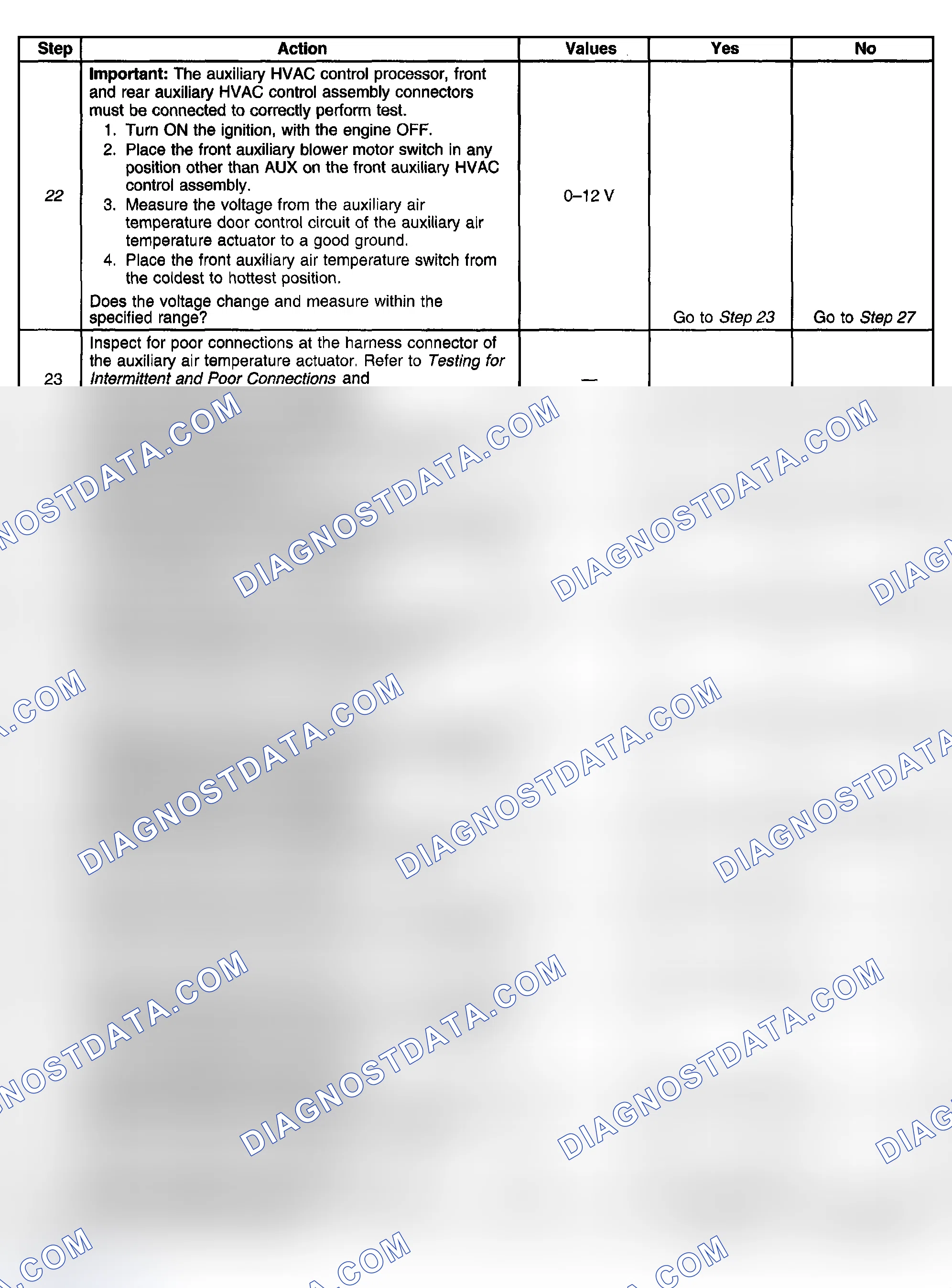 Scheme 463