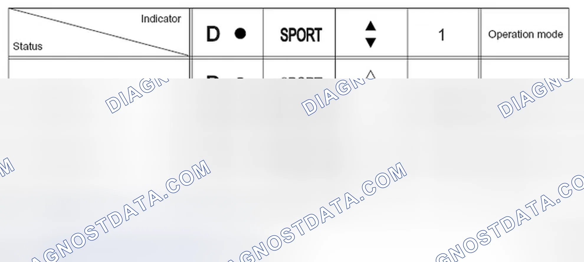 Scheme 52: ILLUMINATION CONTROL OF VARIOUS INDICATORS