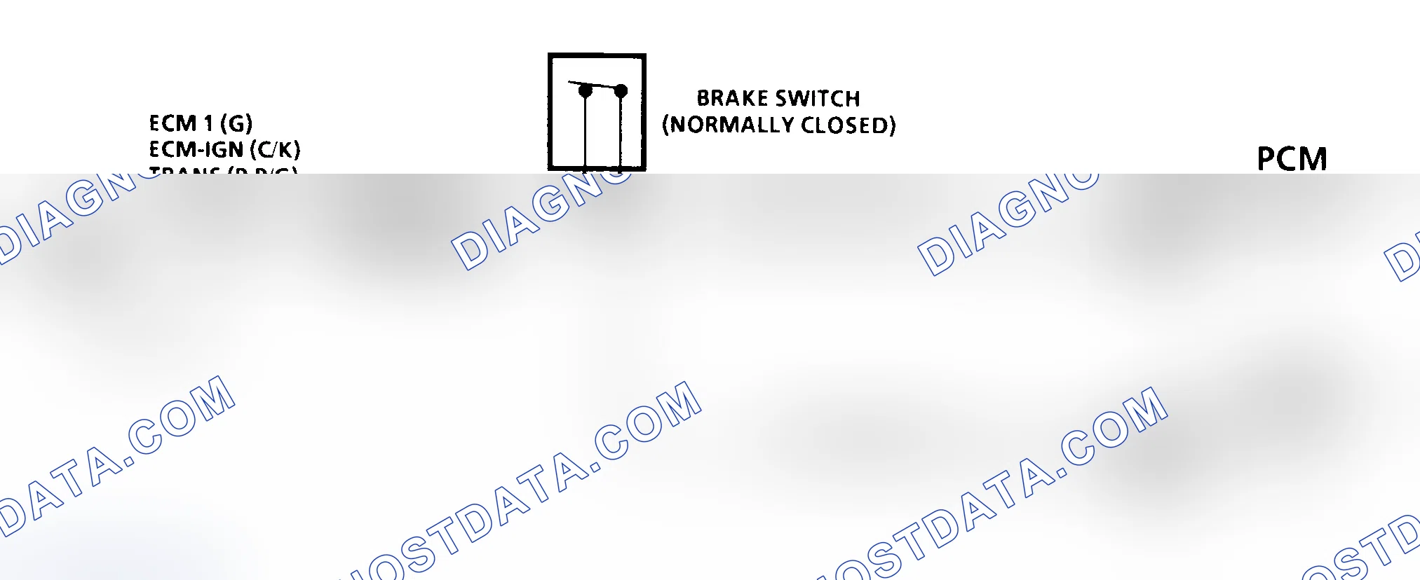 Scheme 205: Diagnostic Aids