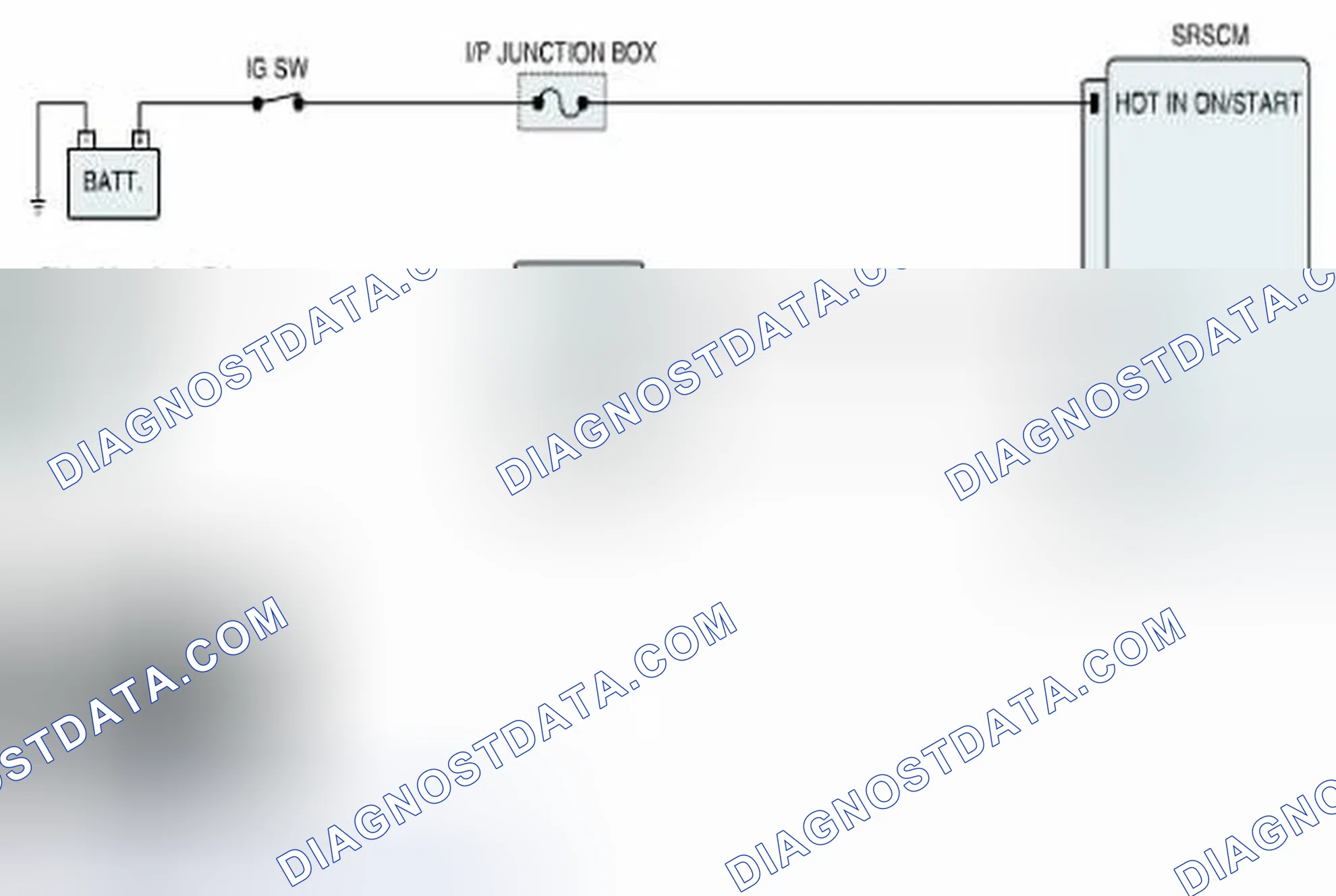 Scheme 96: Diagnostic Circuit Diagram