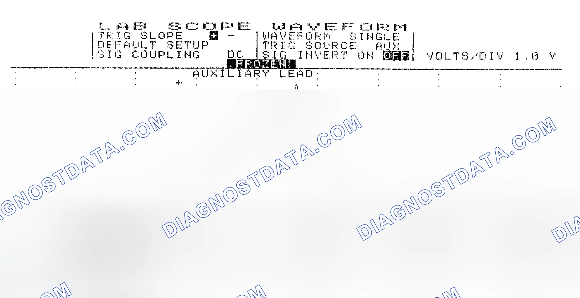Scheme 19: Single Injector w/Excessive Current Flow - Current Pattern