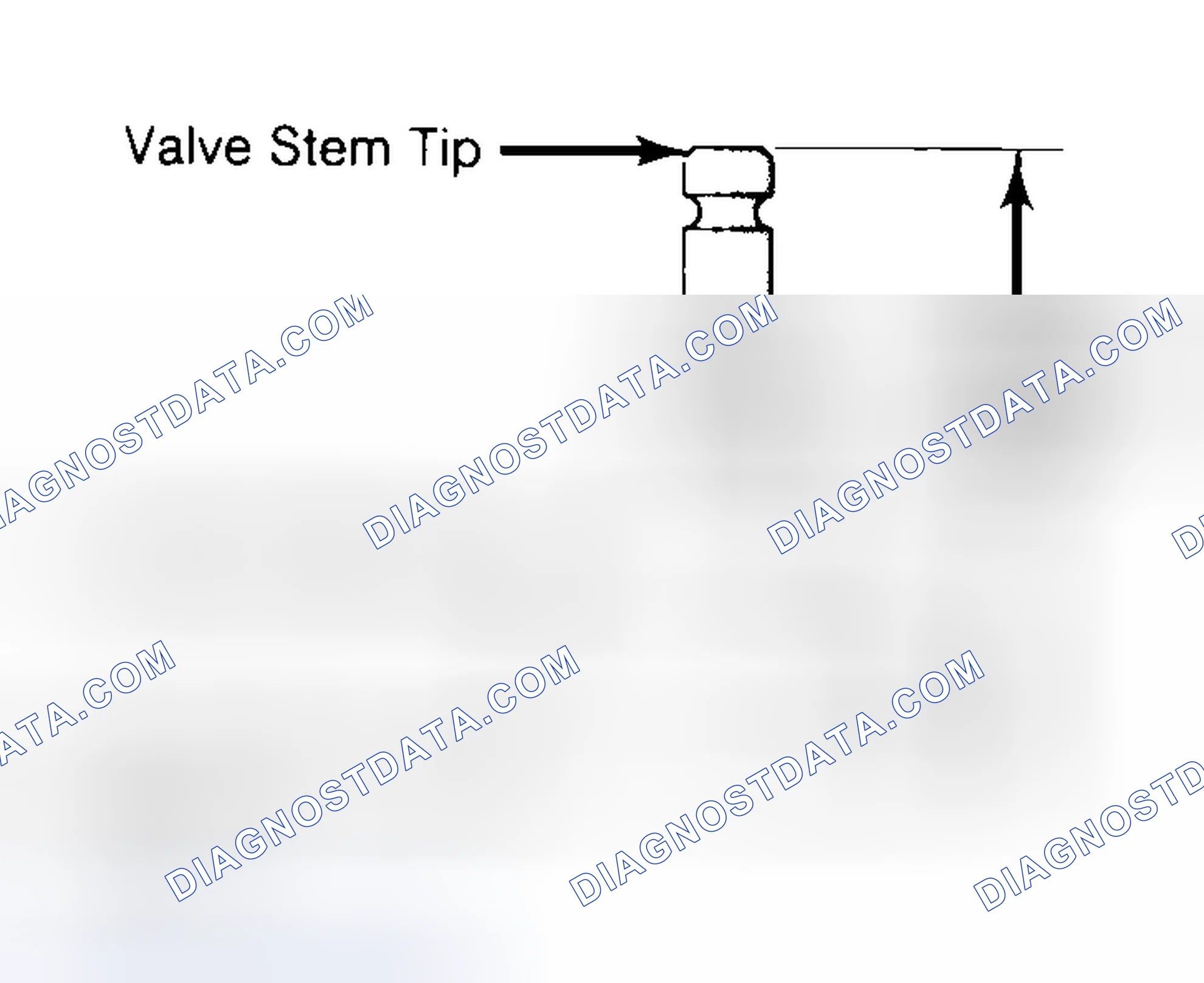 Scheme 20: Measuring Valve Stem Installed Height