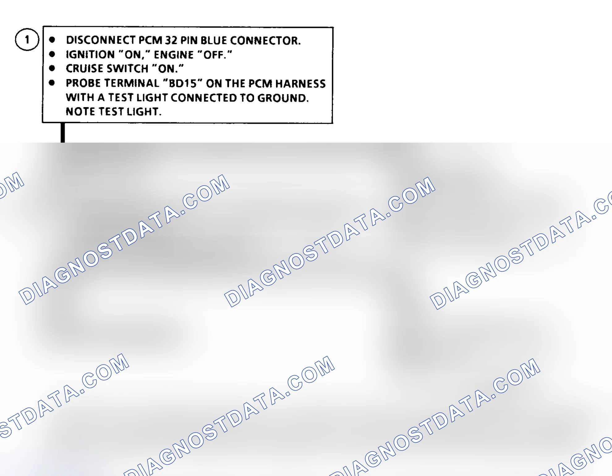 Scheme 221: DTC 71 Flow Chart ("C" & "K" Series) Set/Coast Switch Fault