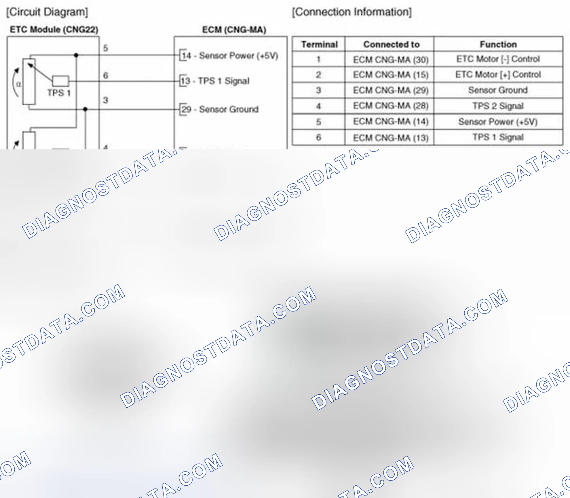 Scheme 108: (M/T)