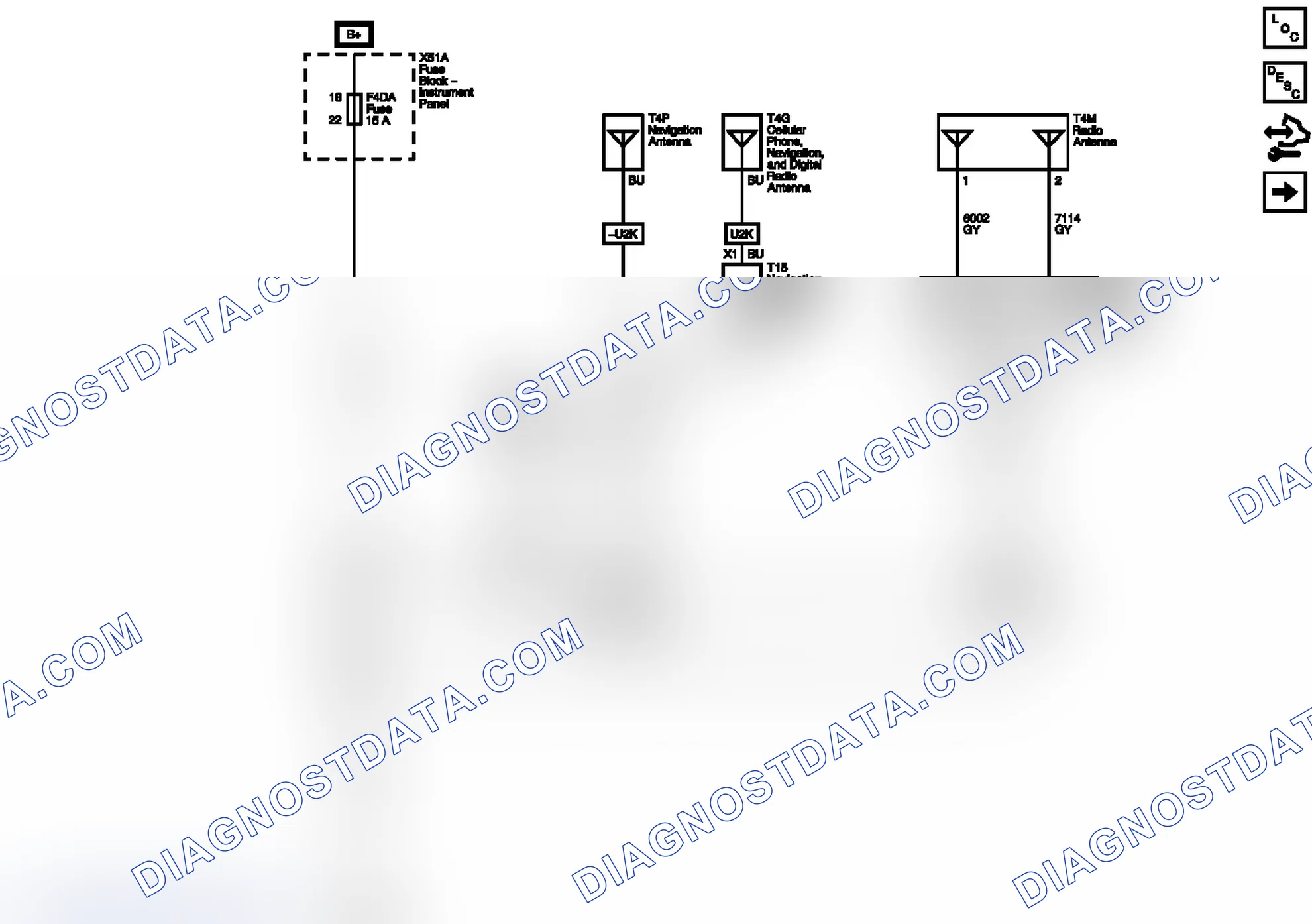 Scheme 1: Power, Ground, Antennas And Serial Data