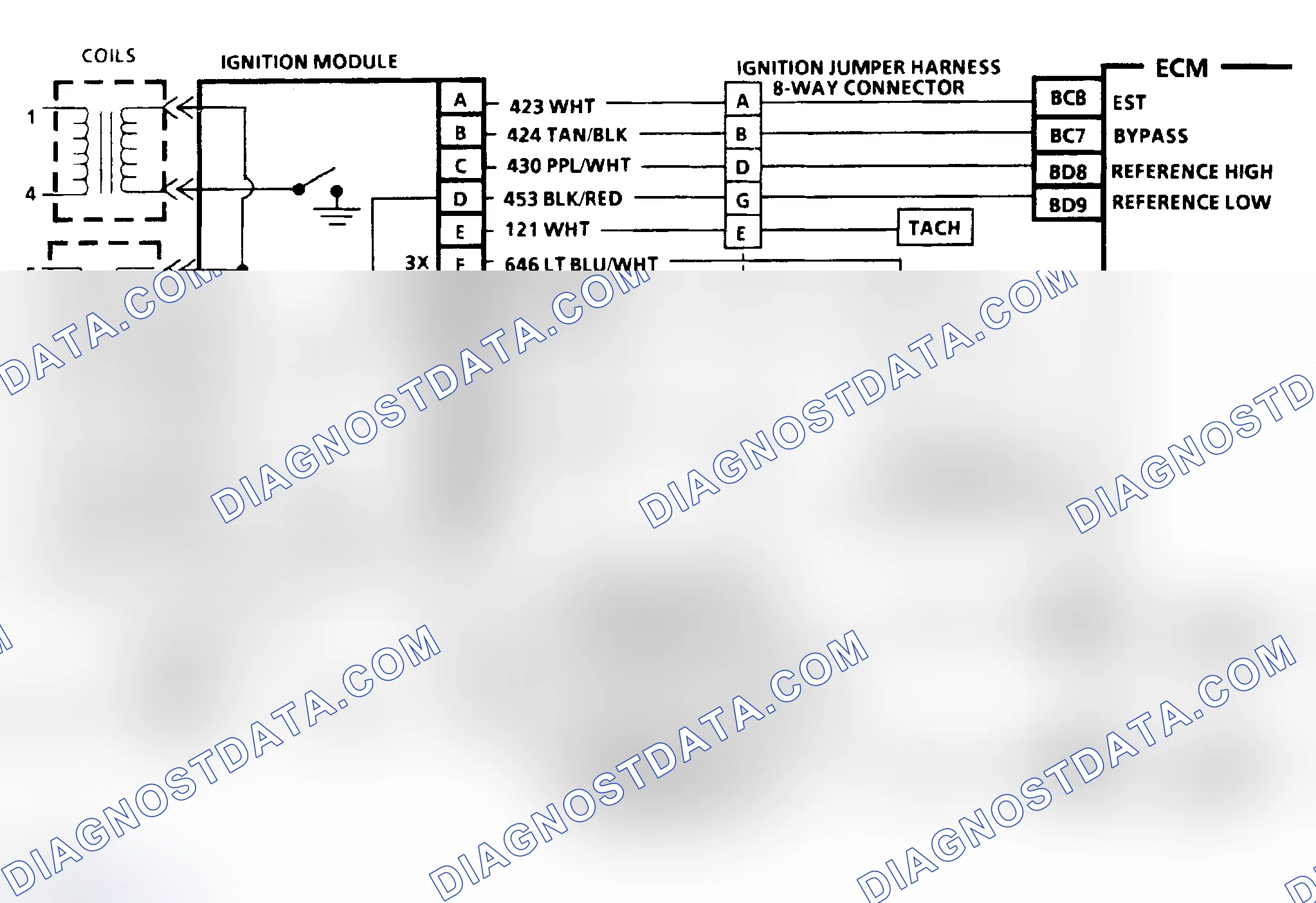 Scheme 41: Chart C-4-1 Schematic, Misfire At Idle (3.3L VIN N)