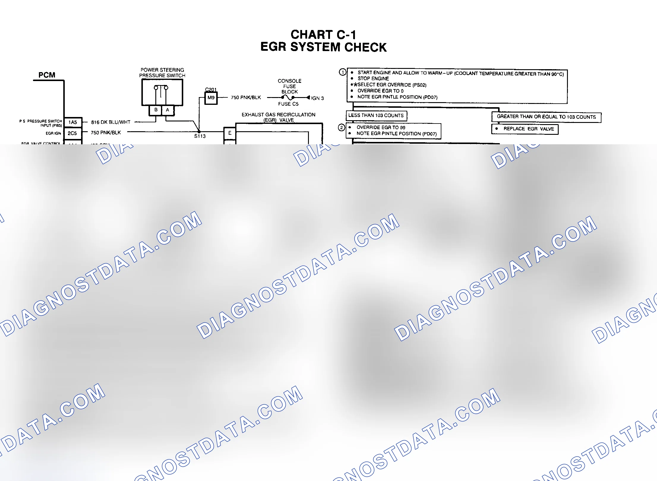 Scheme 10: 4.6L