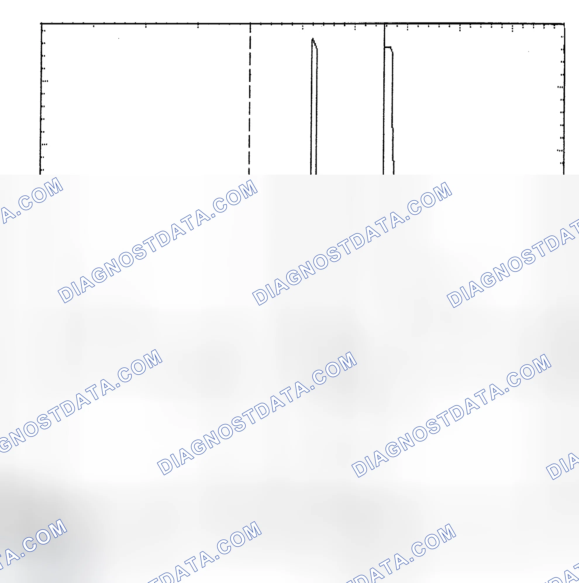 Scheme 6: Identifying Current Controlled Type Injector Pattern