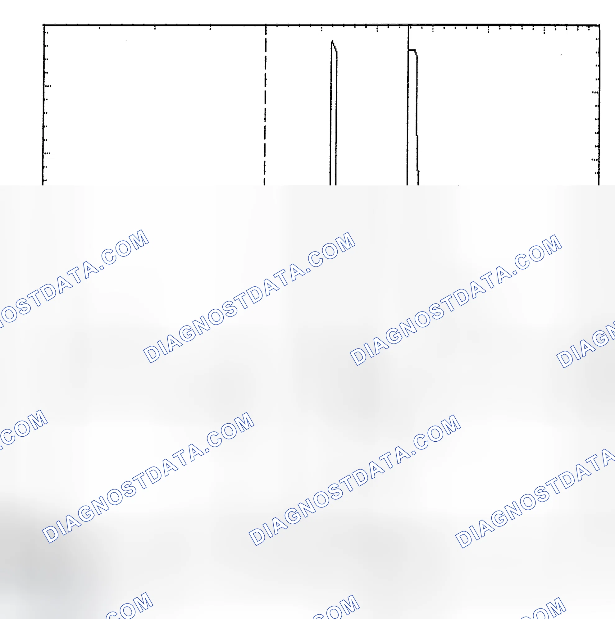 Scheme 6: Identifying Current Controlled Type Injector Pattern