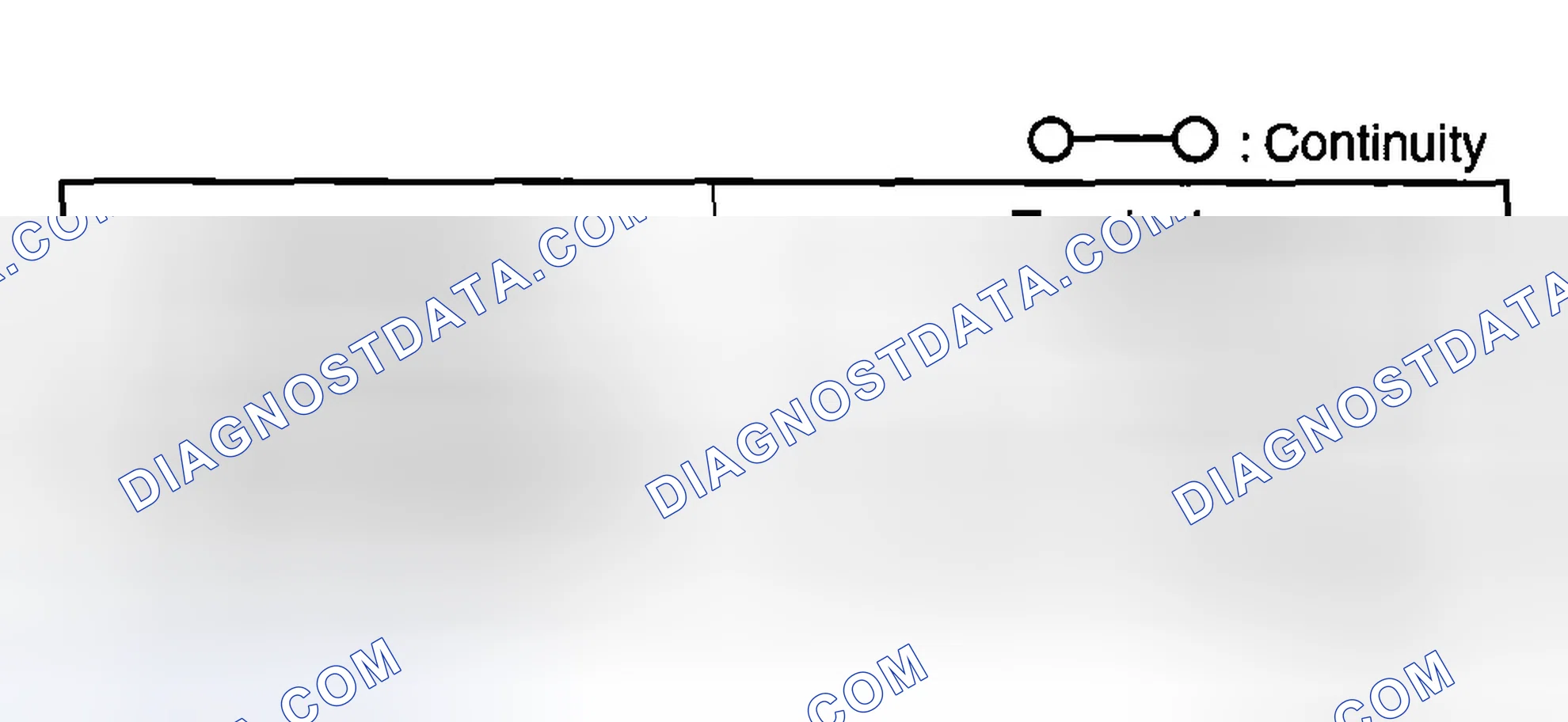 Scheme 22: DOOR SWITCH INSPECTION