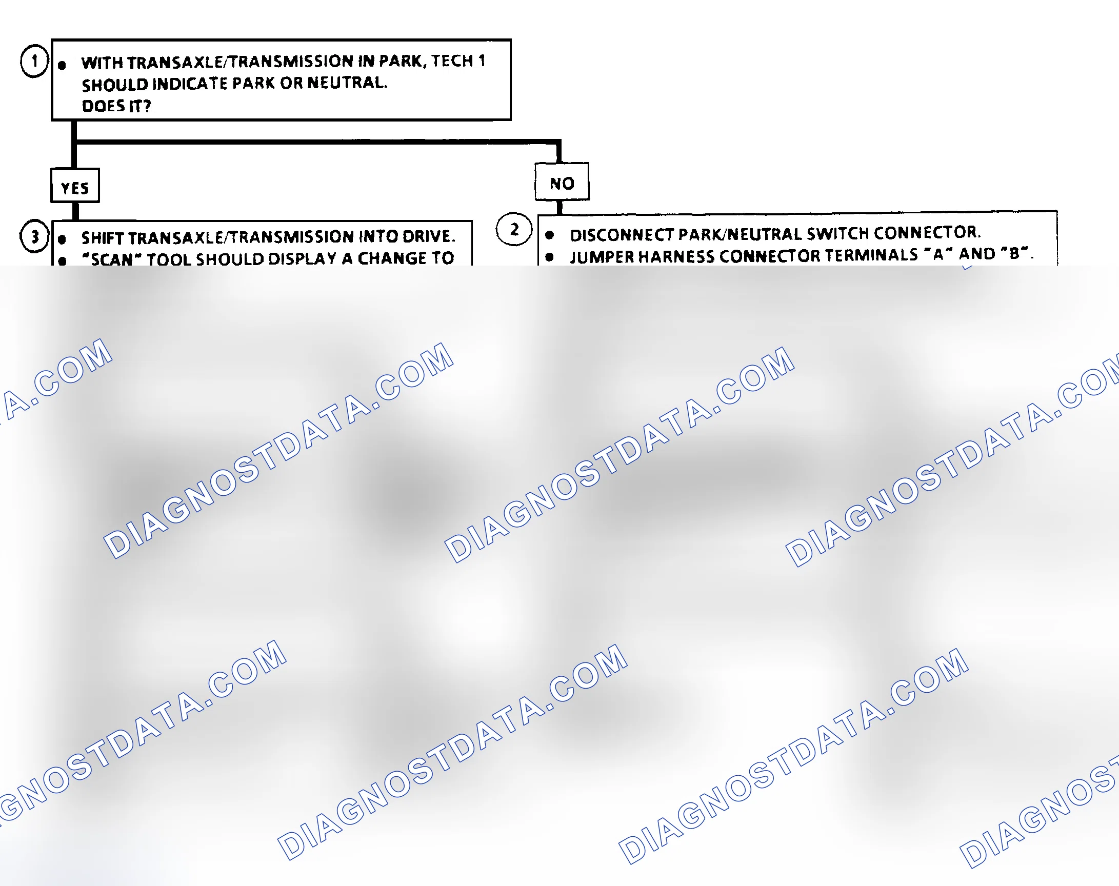 Scheme 185