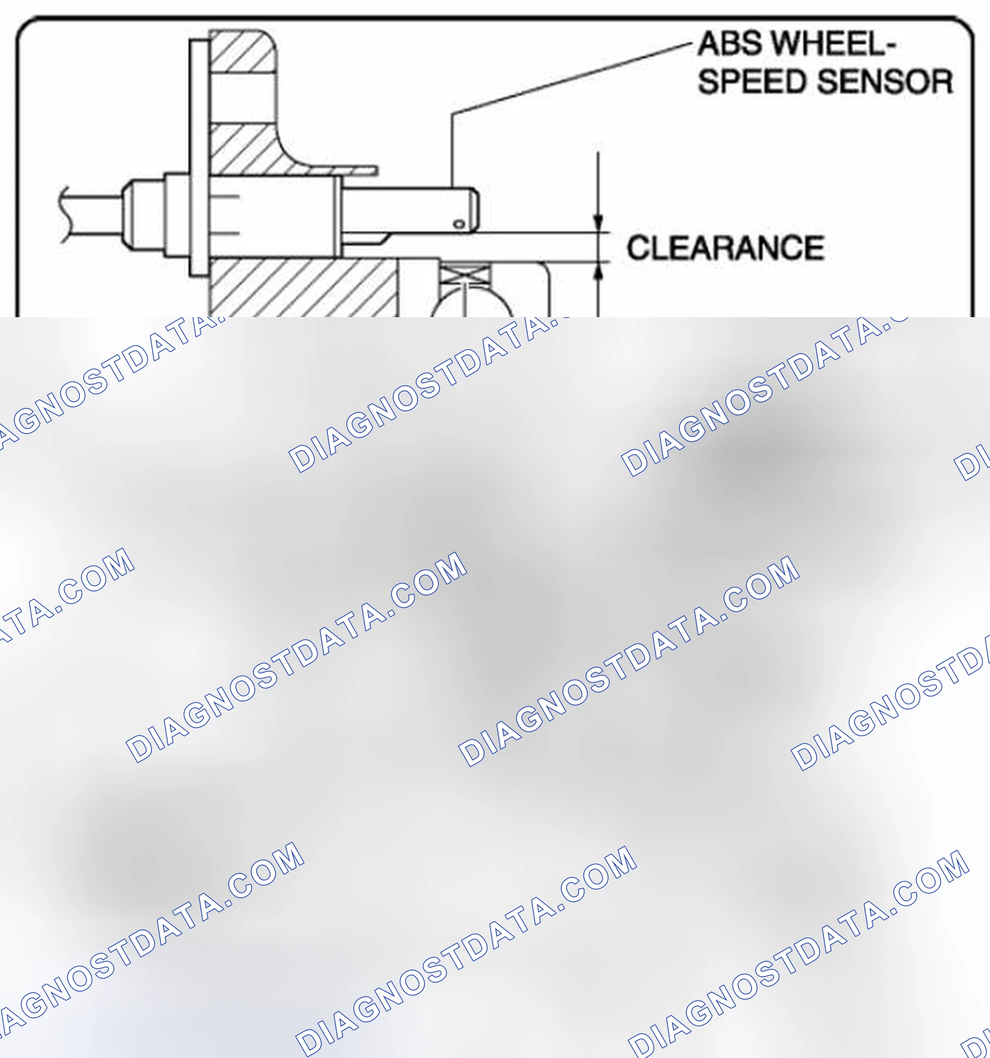 Scheme 20: Clearance Inspection