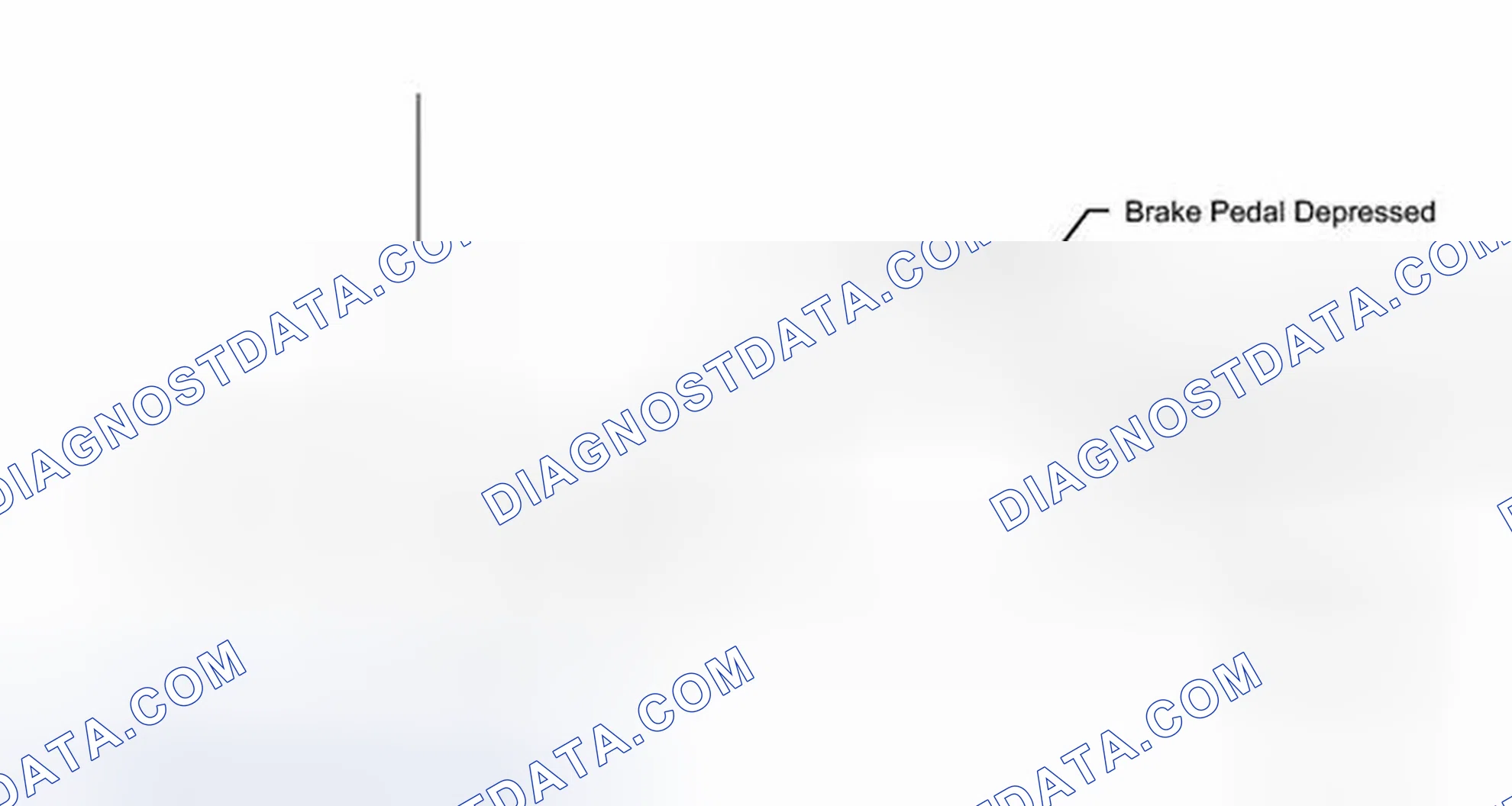 Scheme 338: CONFIRMATION DRIVING PATTERN