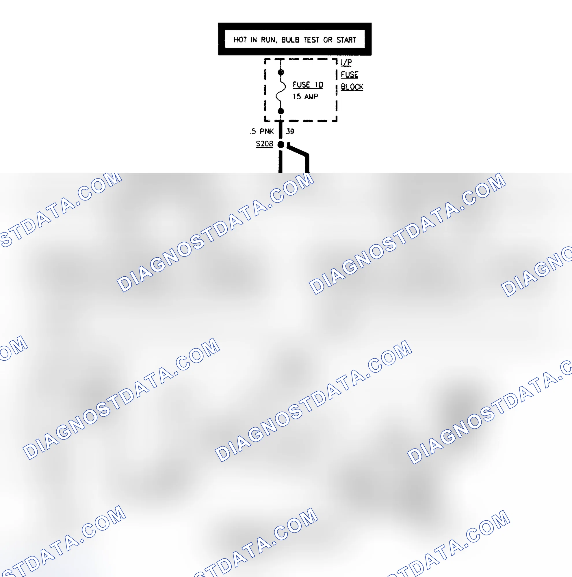Scheme 13: Diagnostic Aids
