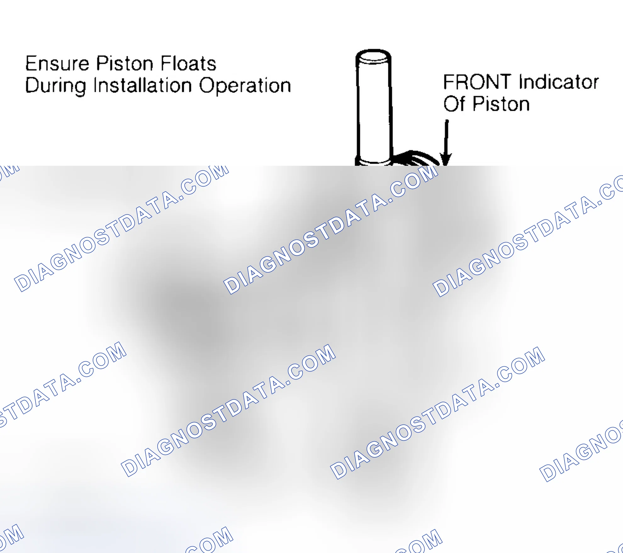 Scheme 12: Installing Typical Piston Pin