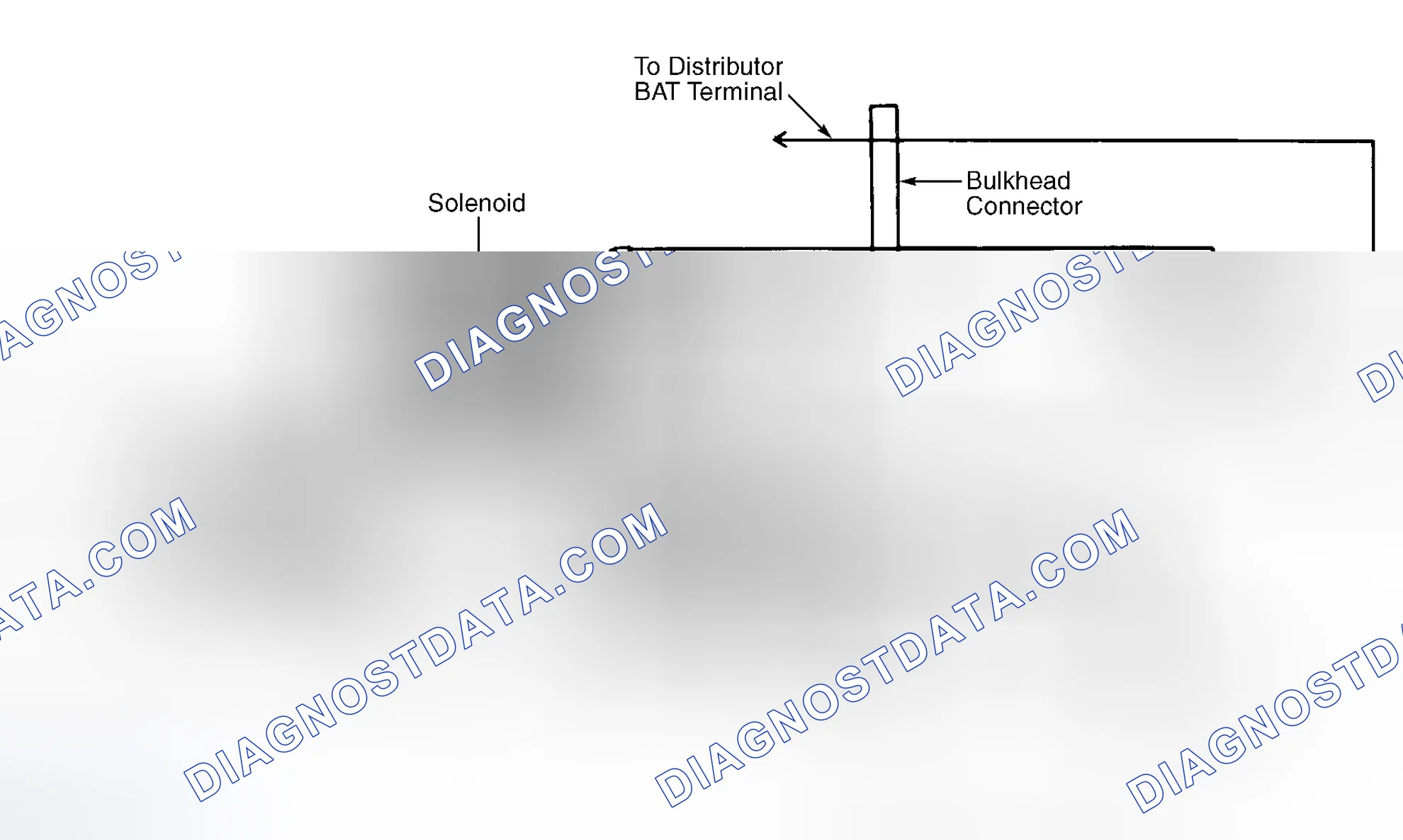 Scheme 1: DESCRIPTION & OPERATION