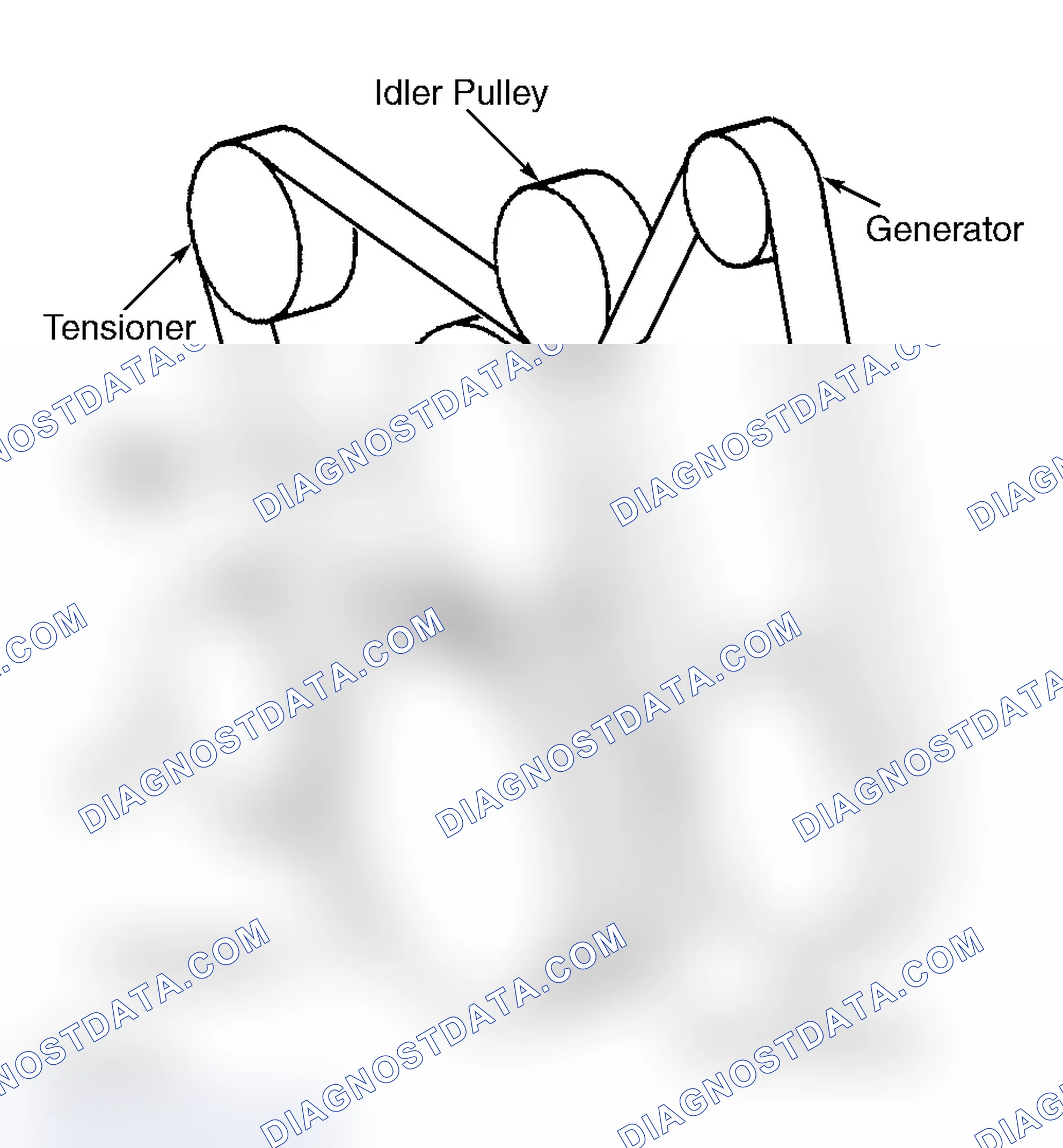 Scheme 20: Serpentine Belt Routing (4.8L, 5.3L & 6.0L "C" & "K" Series)