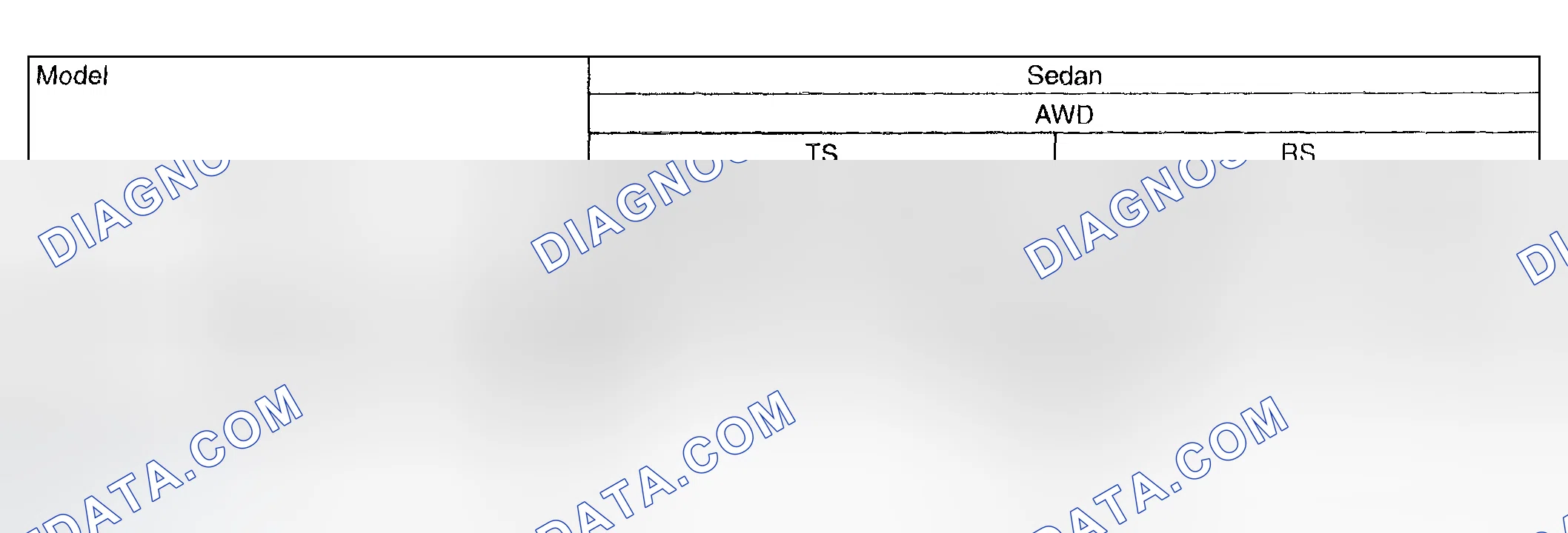 Scheme 22: Weight Specifications Chart (Sedan)