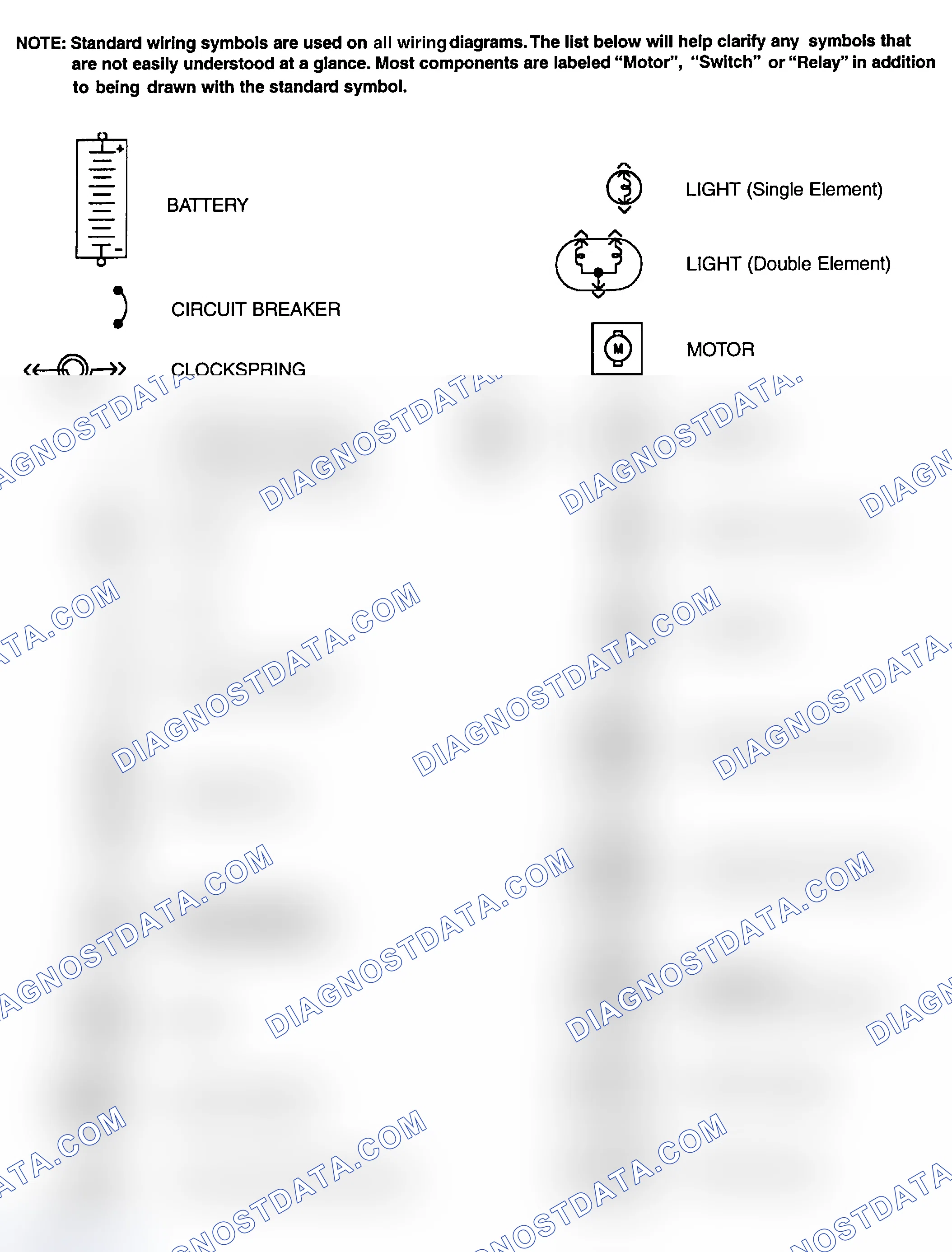 Scheme 1: Identifying Standard Wiring Diagram Symbols