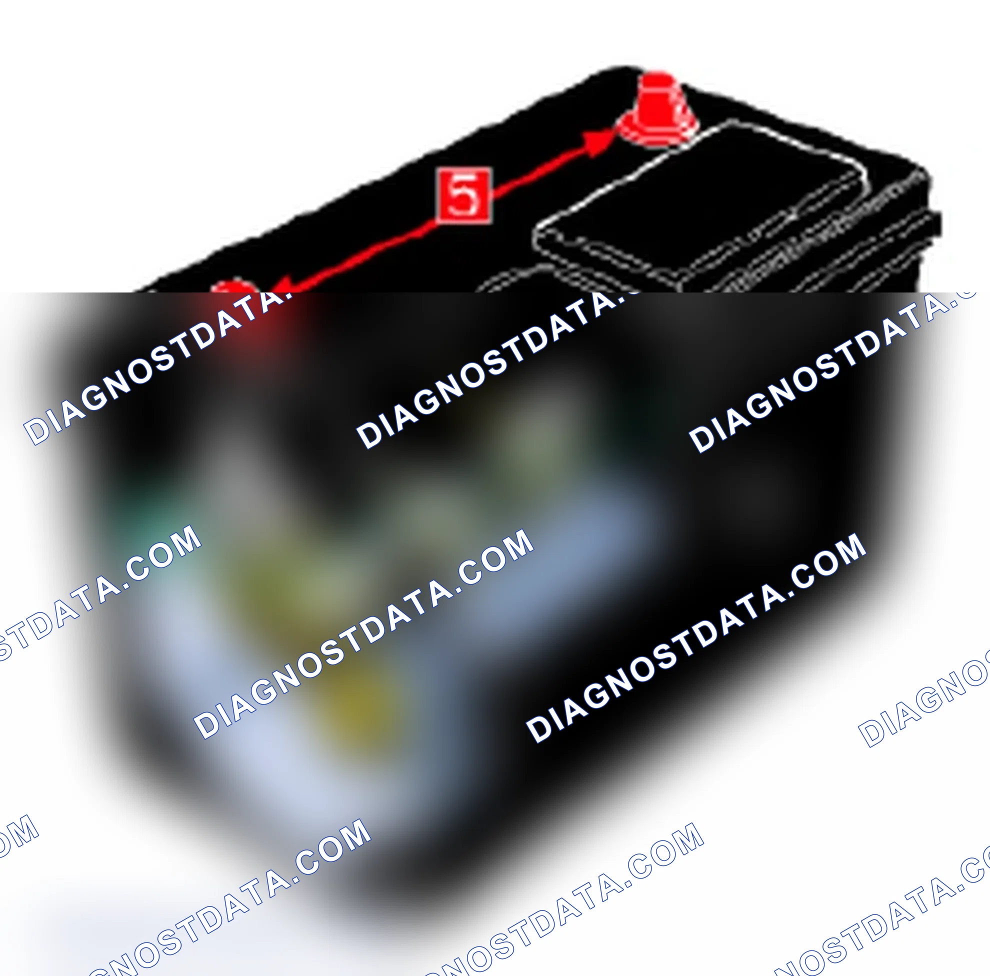 Scheme 24: Typical Battery Components