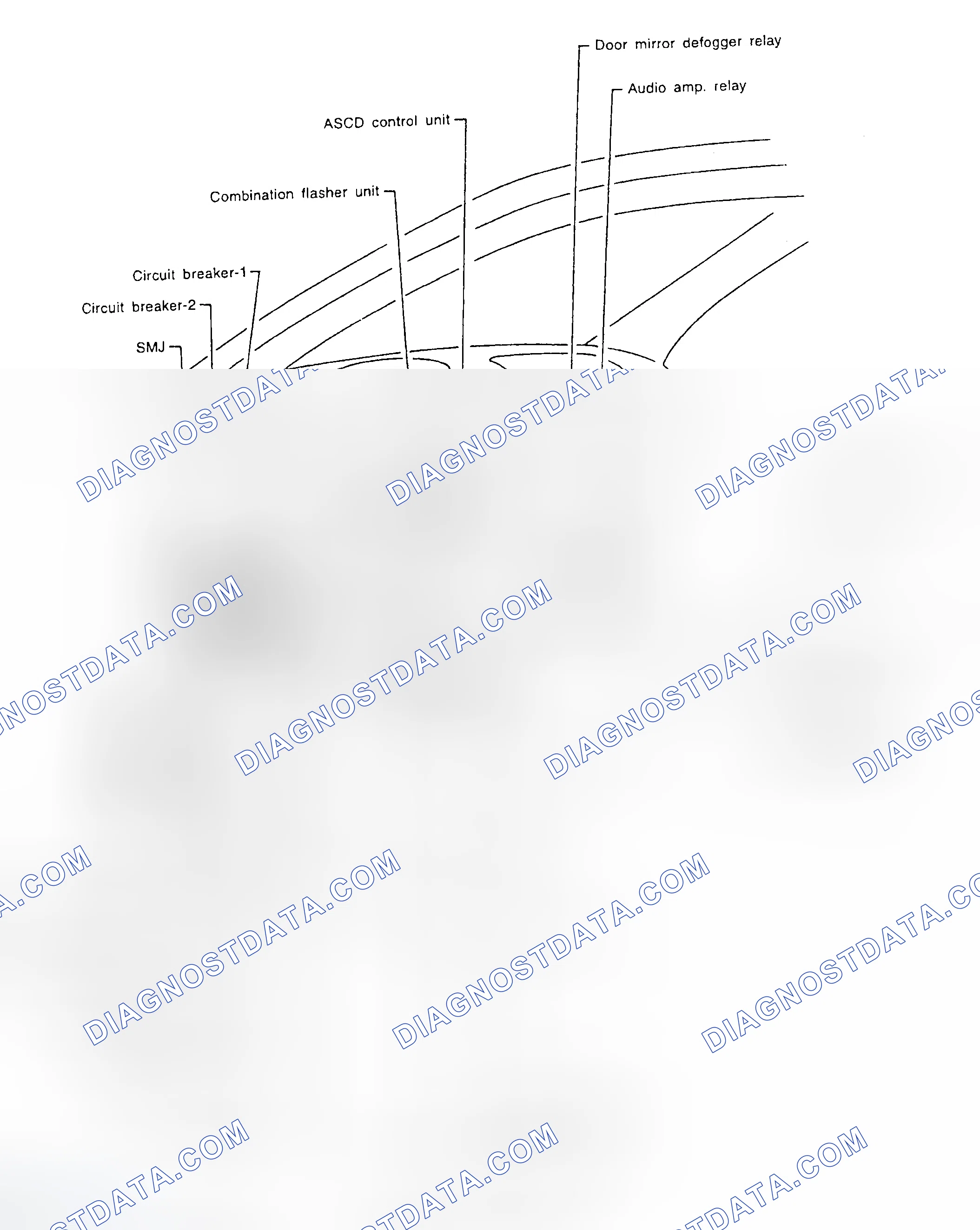 Scheme 2: COMPONENT LOCATIONS