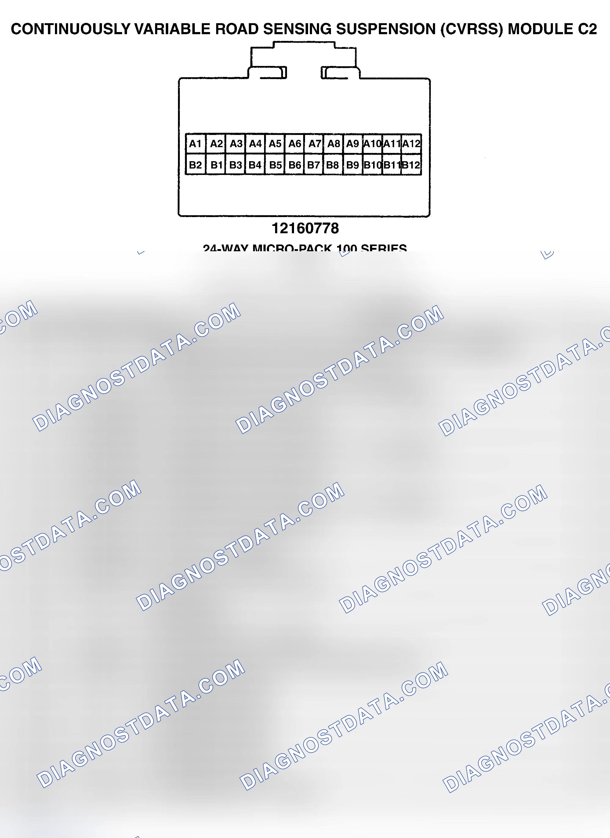 Scheme 109: CONTINUOUSLY VARIABLE ROAD SENSING SUSPENSION (CVRSS) MODULE C2