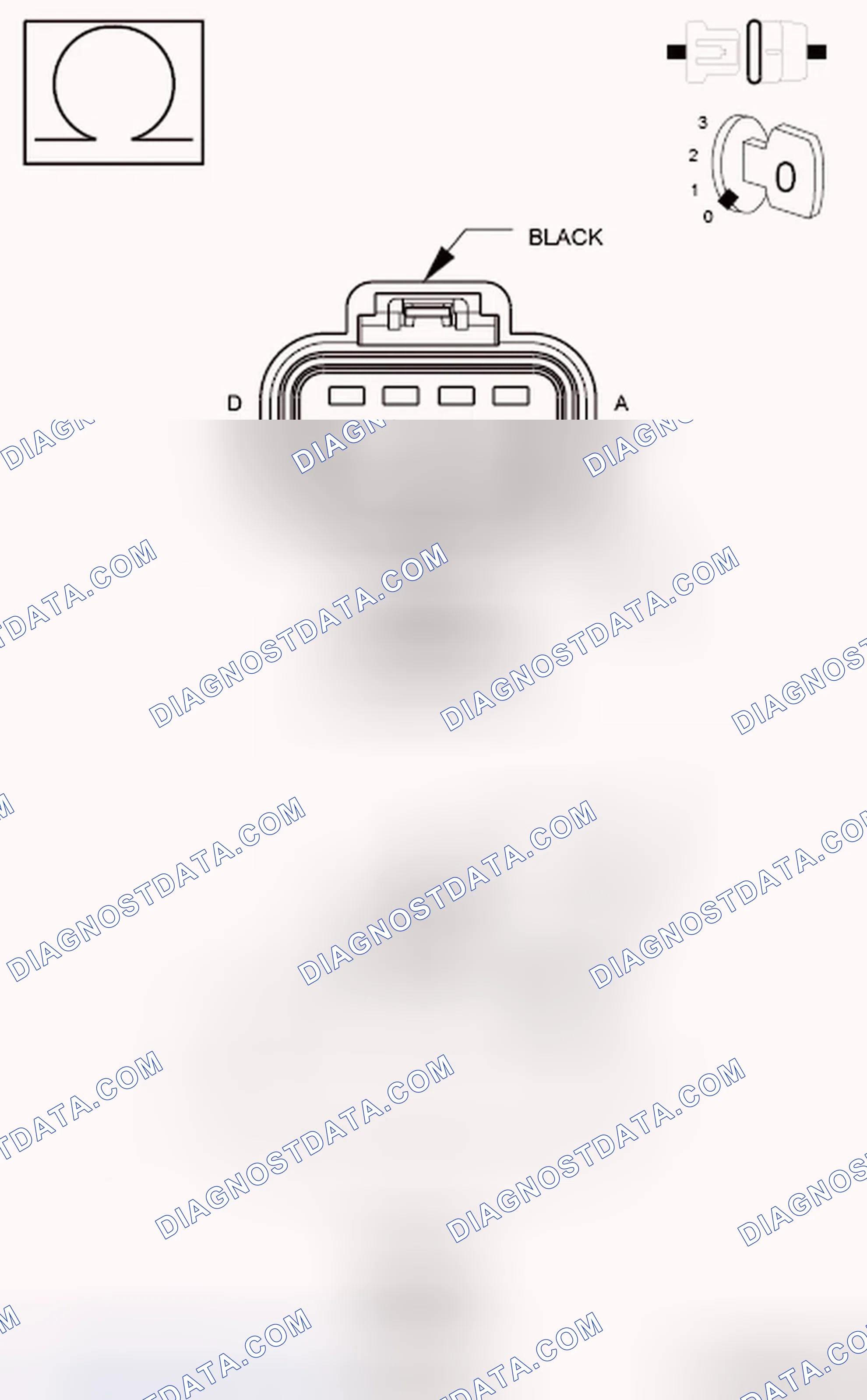 Scheme 153: Diagnostic Test