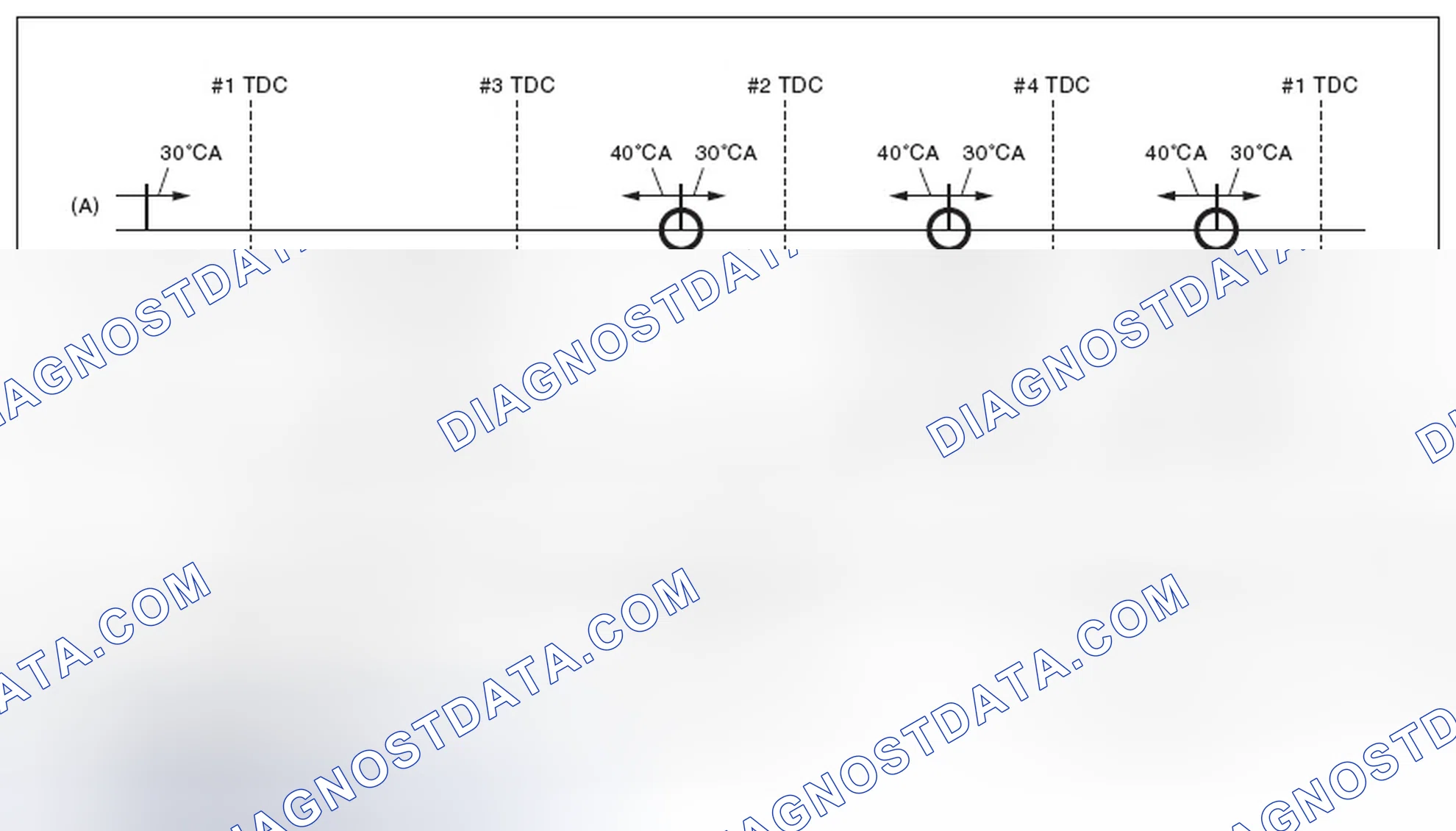 Scheme 190: COMPONENT DESCRIPTION