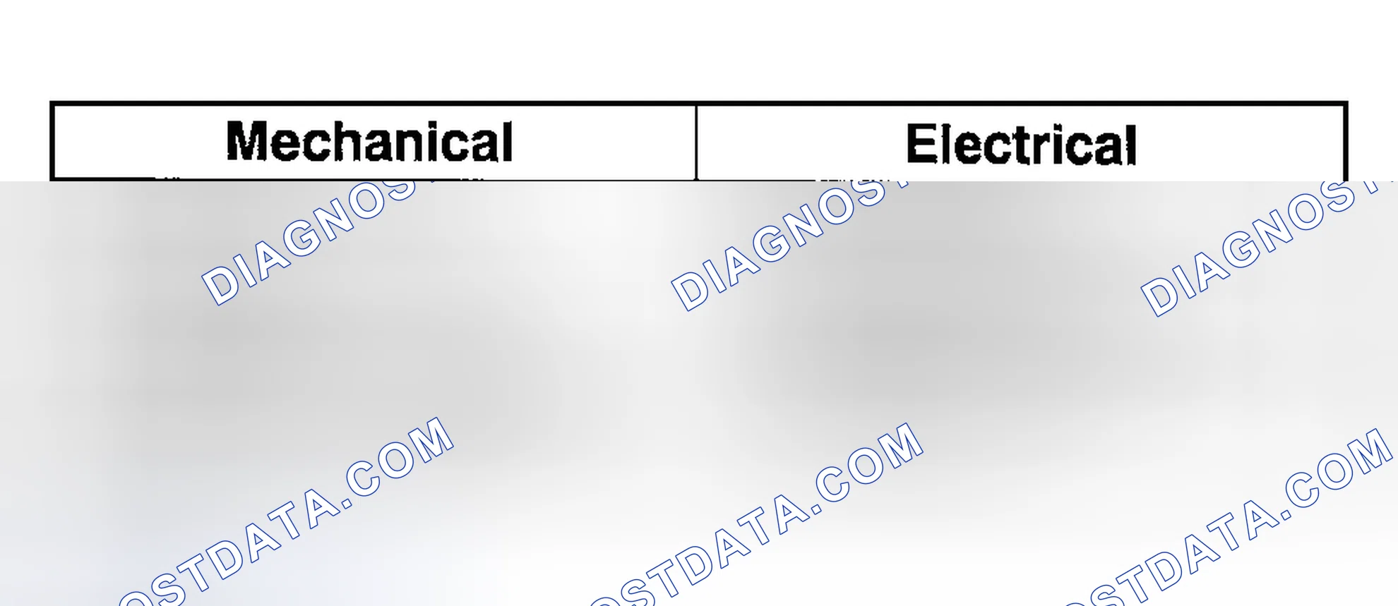 Scheme 751: Inspection & Verification