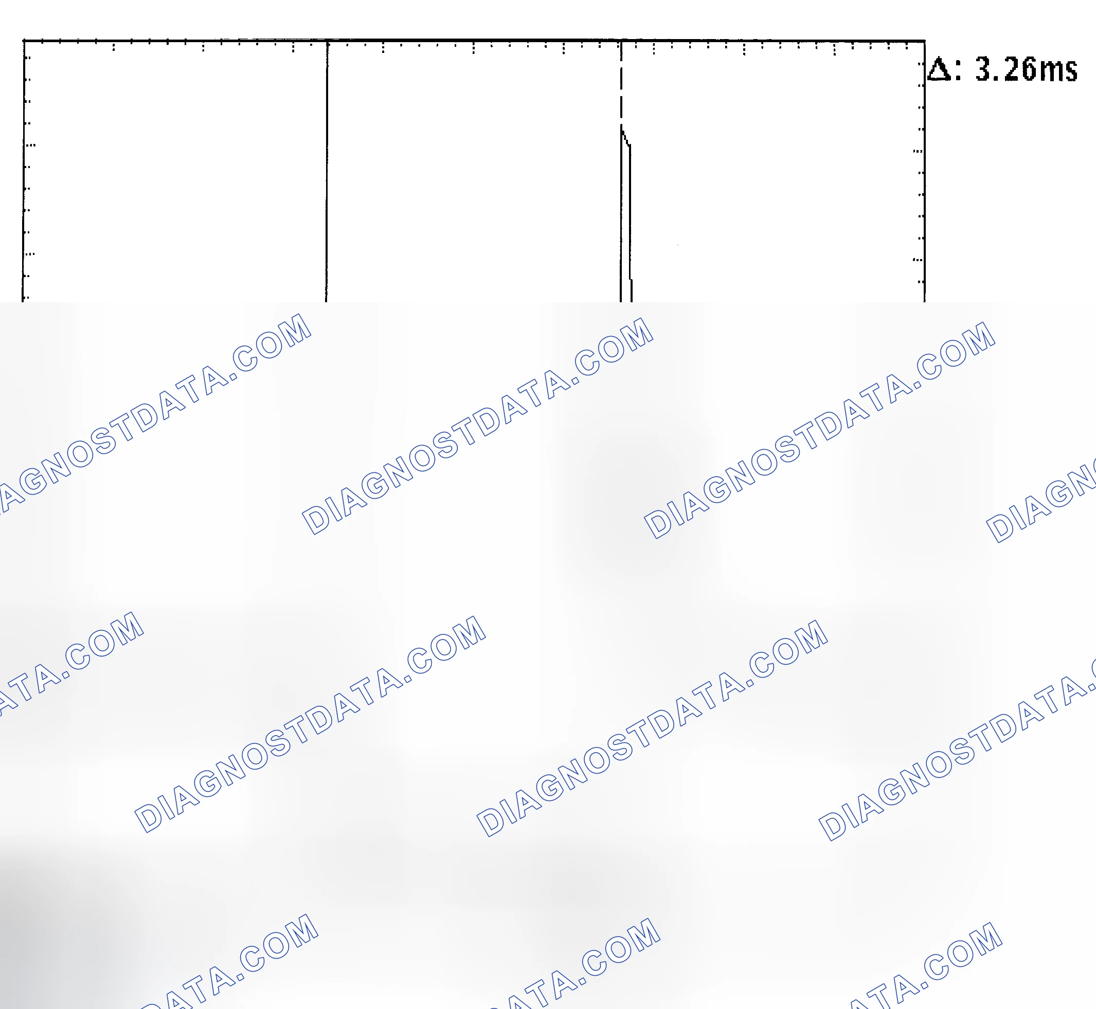 Scheme 22: Injector Bank - Known Good - Voltage Pattern