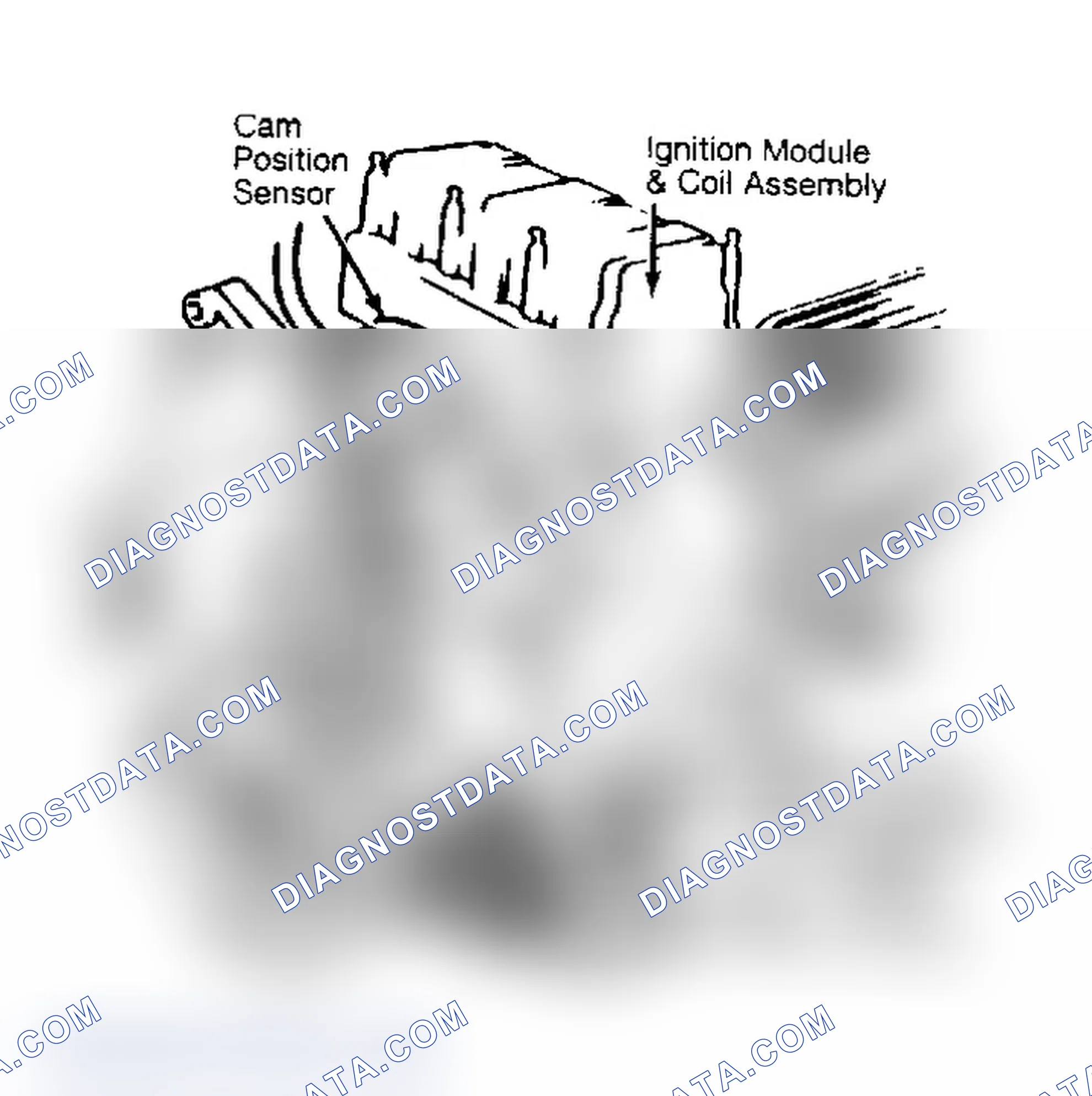 Scheme 22: Removal (3.8L Turbo Only)