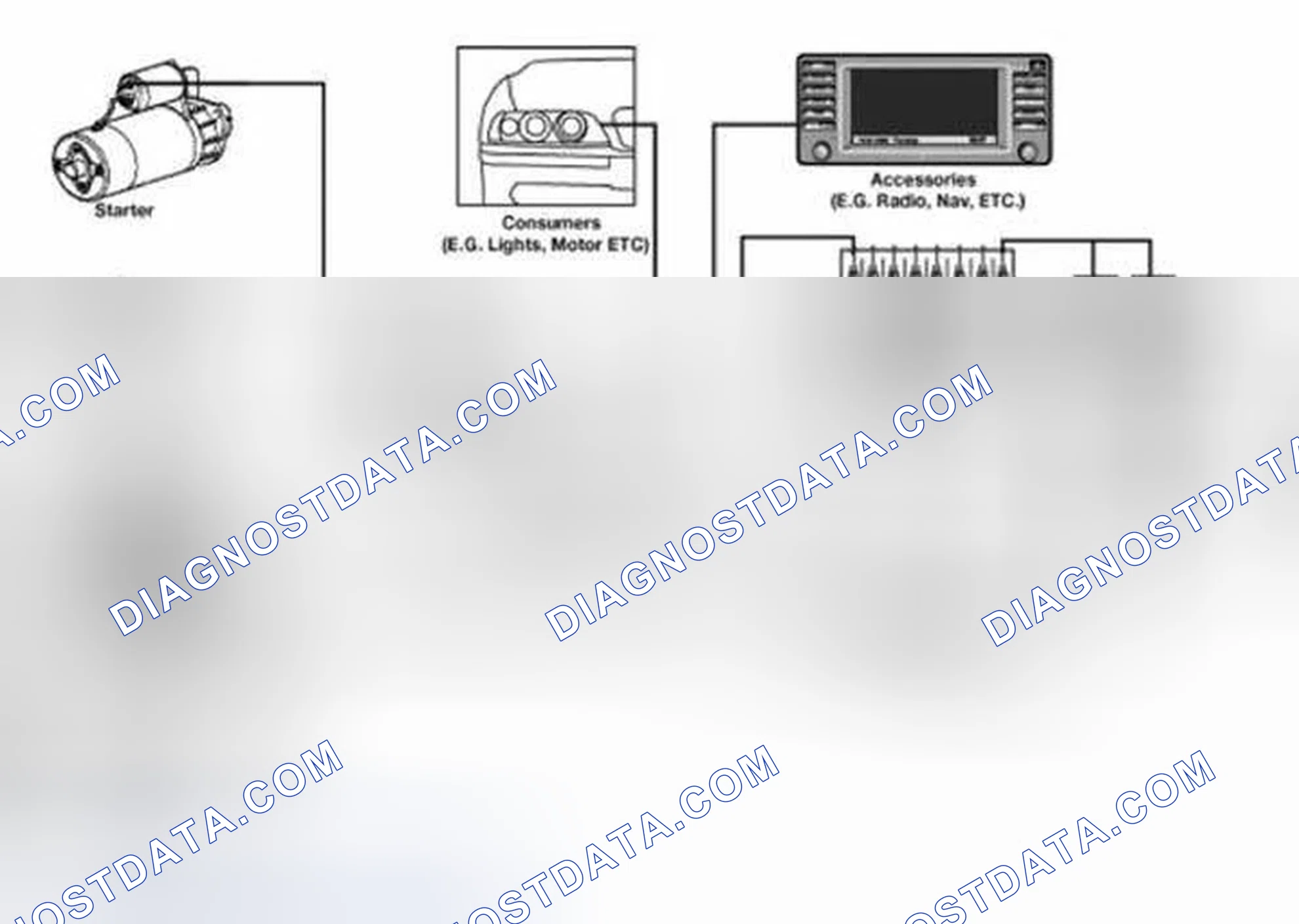 Scheme 42: The Battery