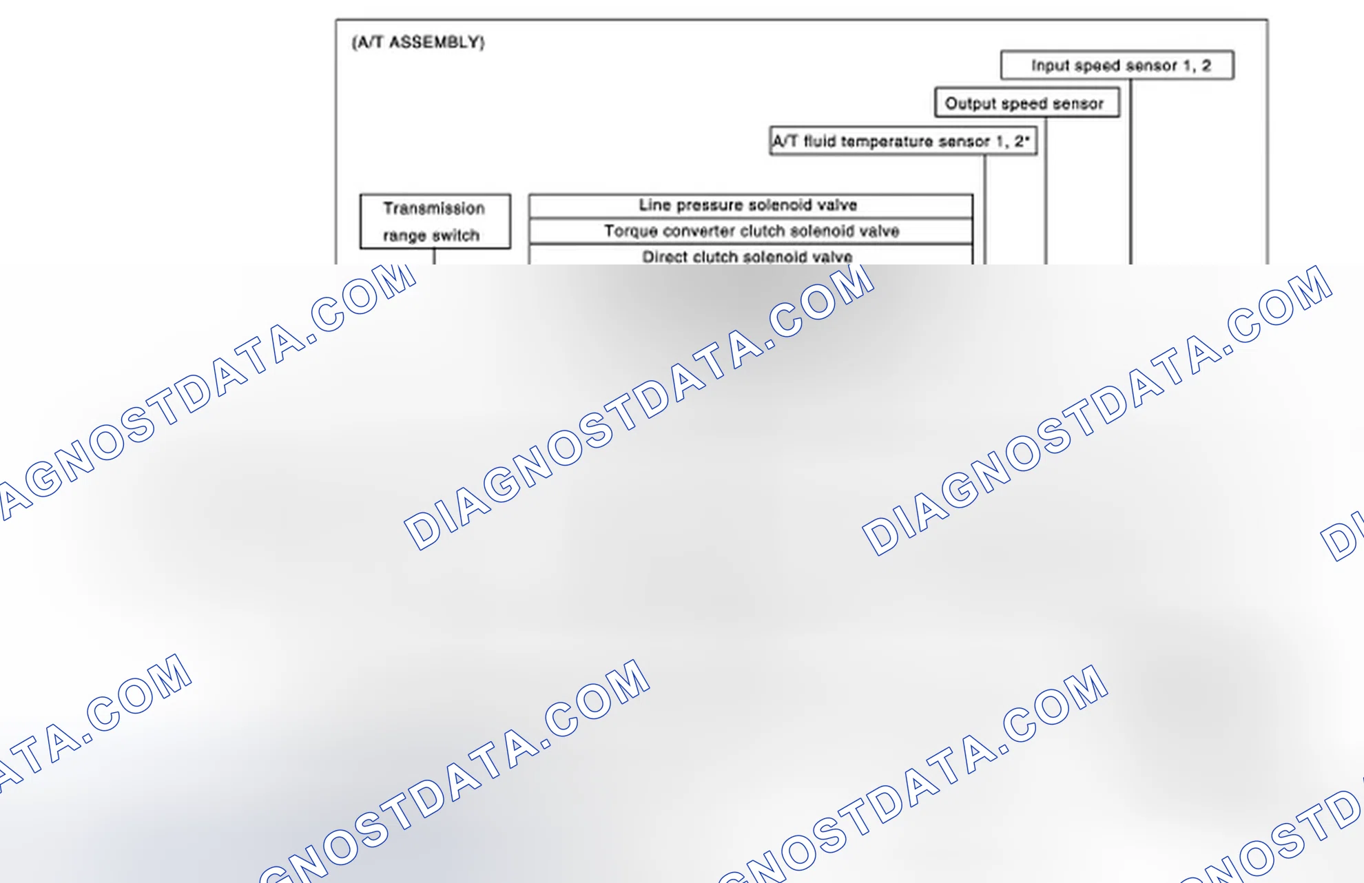 Scheme 203: CONTROL SYSTEM DIAGRAM