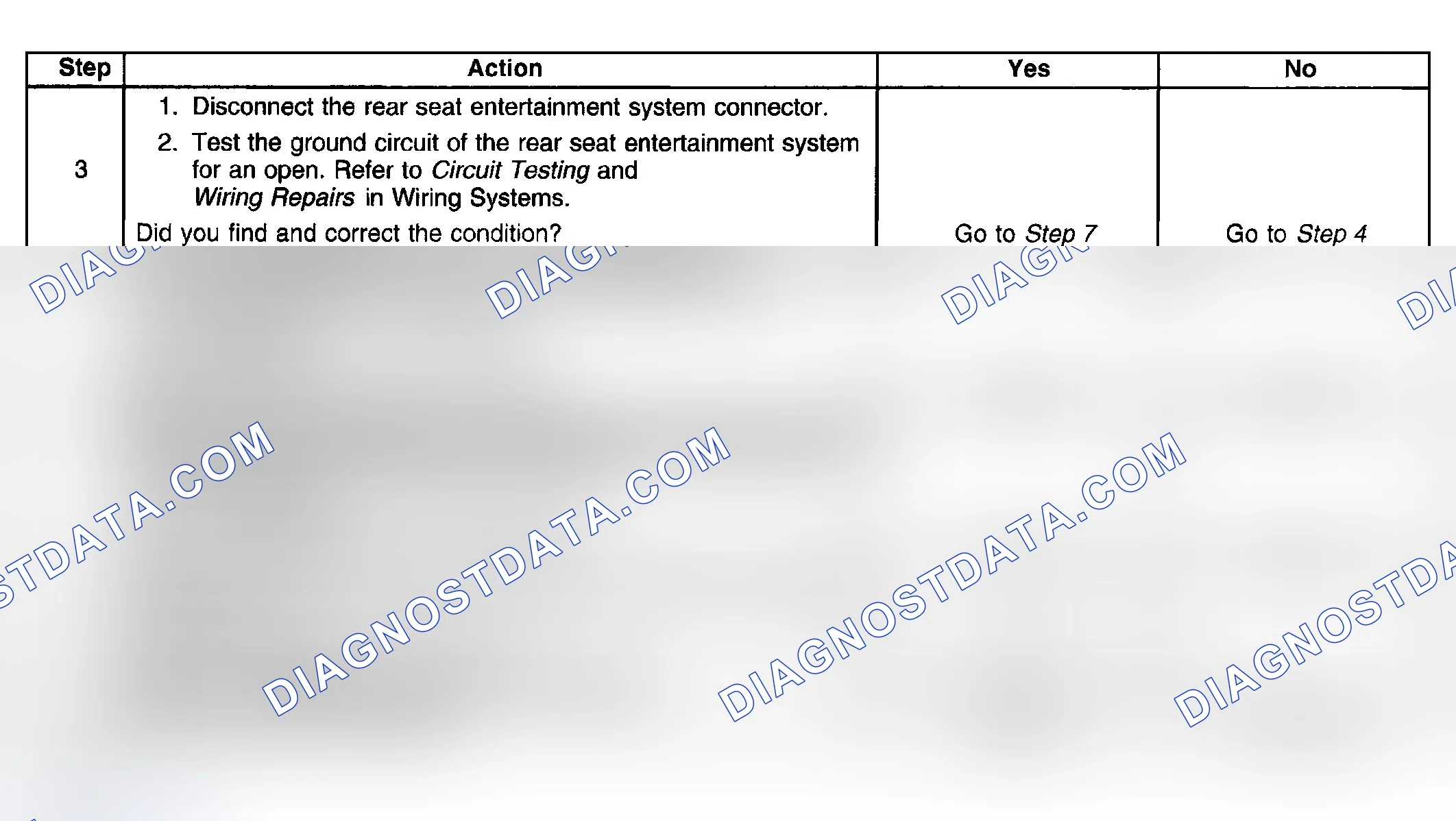 Scheme 104