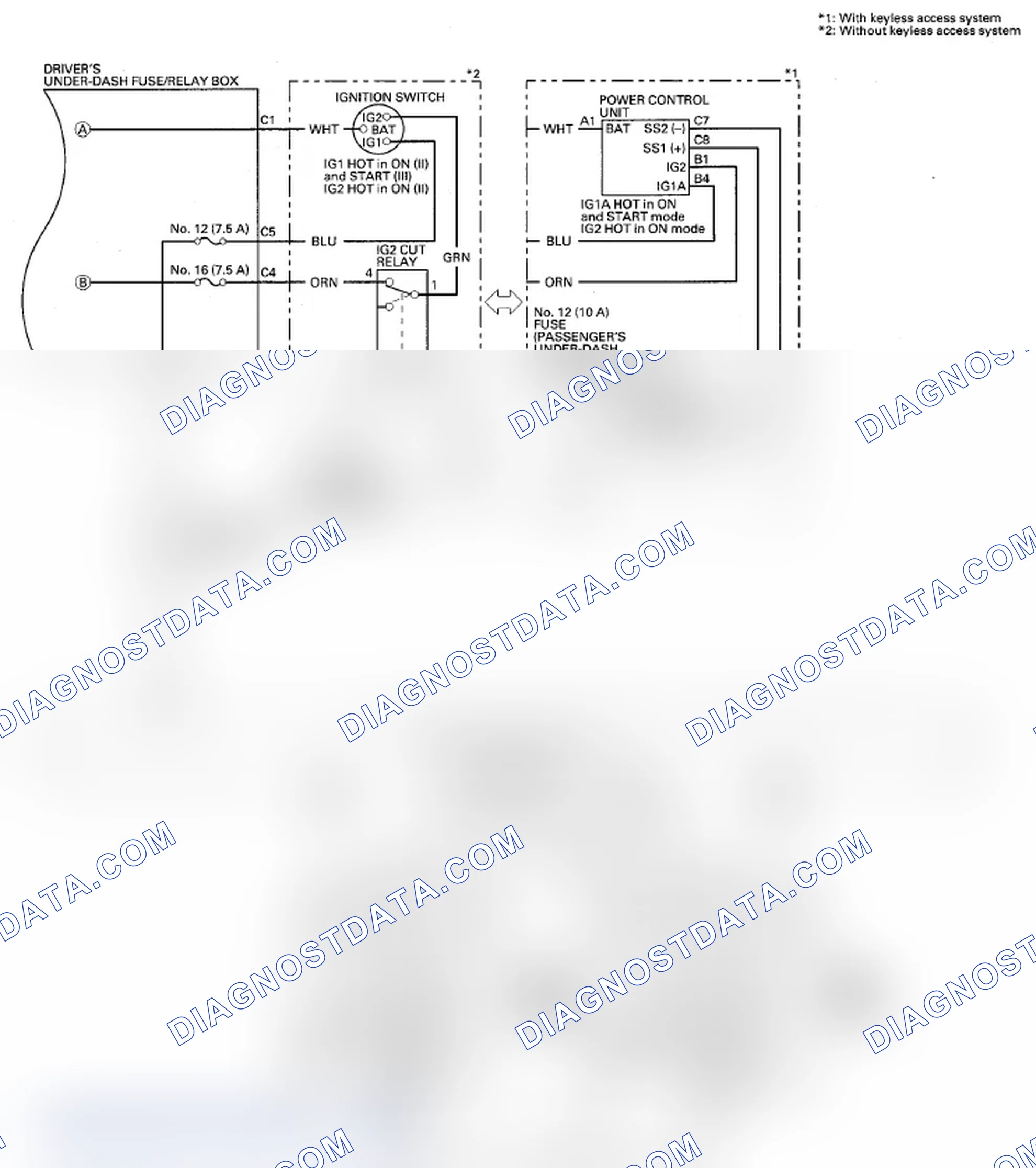 Scheme 135