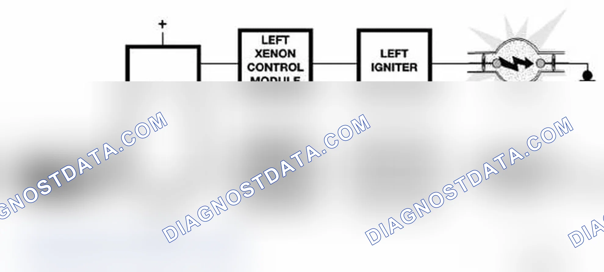 Scheme 35: Functional Description
