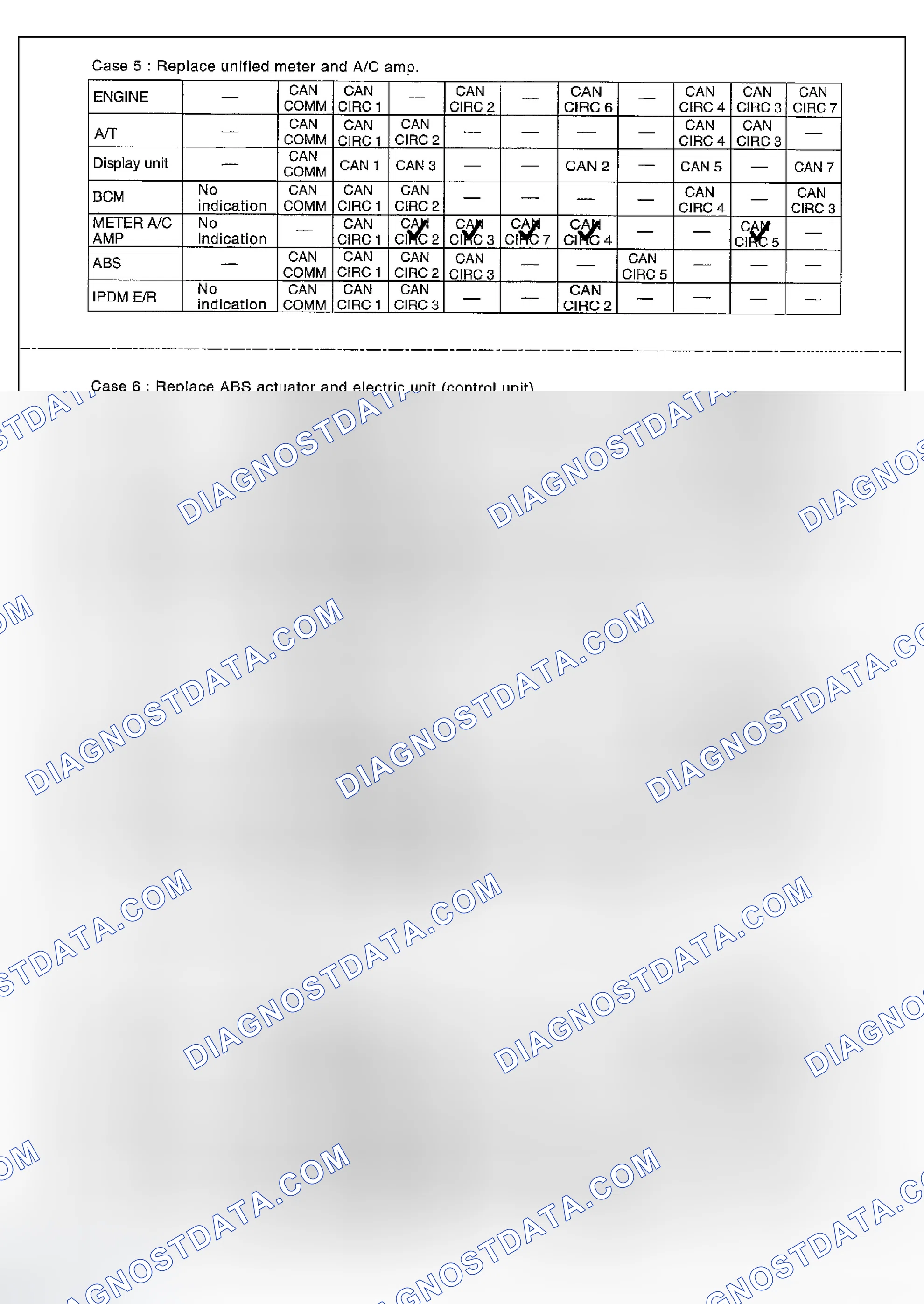 Scheme 36