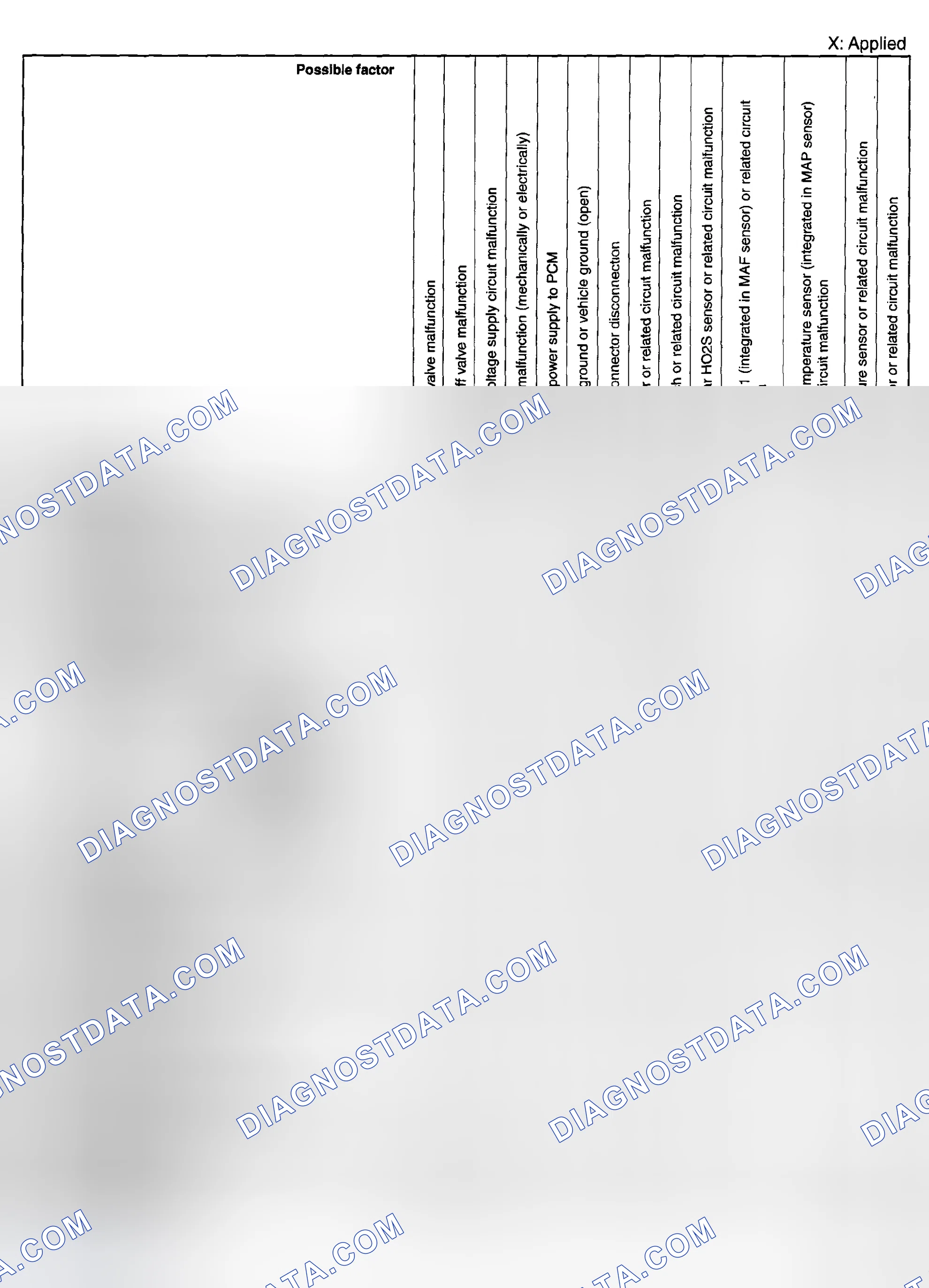 Scheme 105