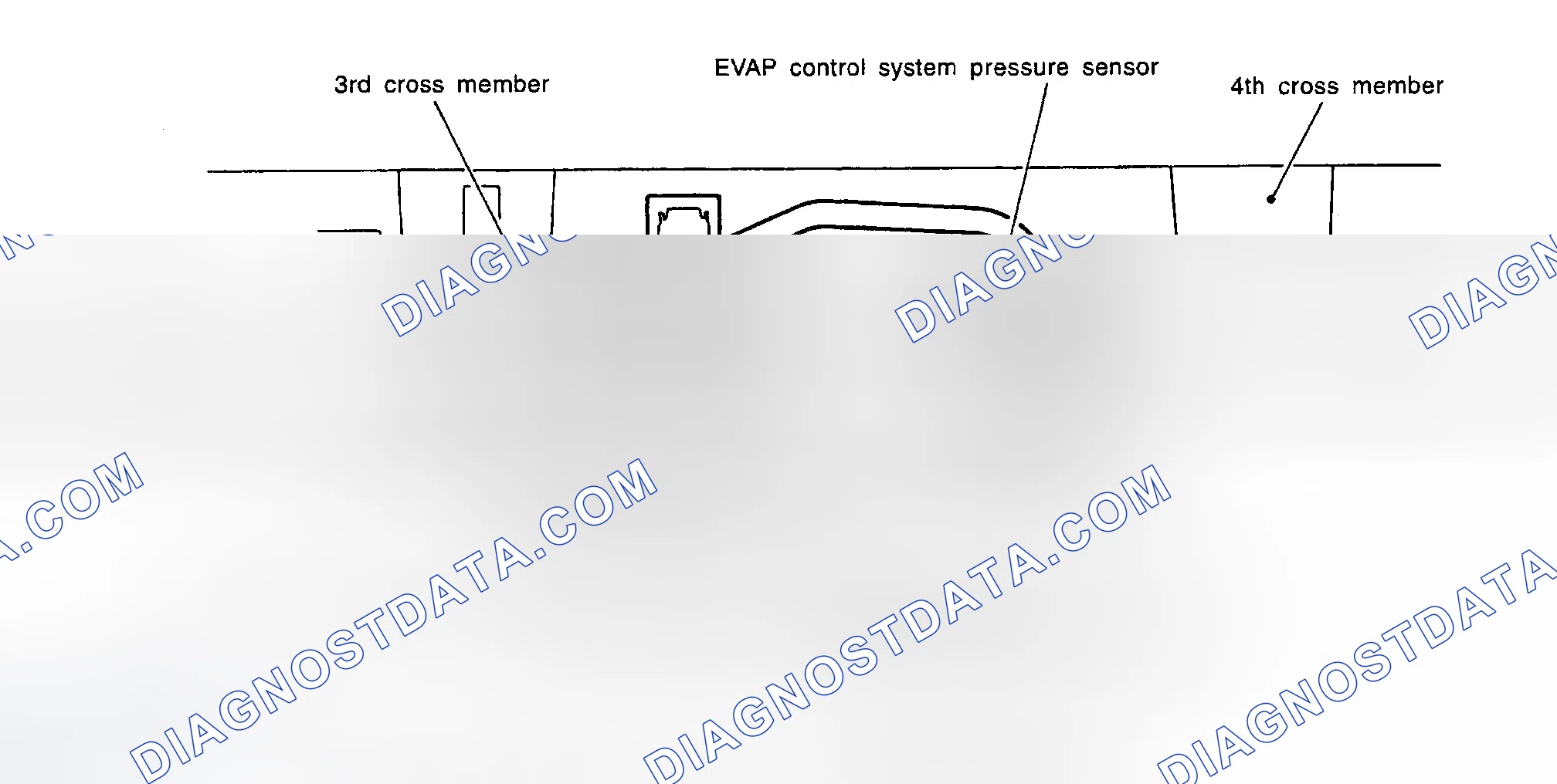 Scheme 129