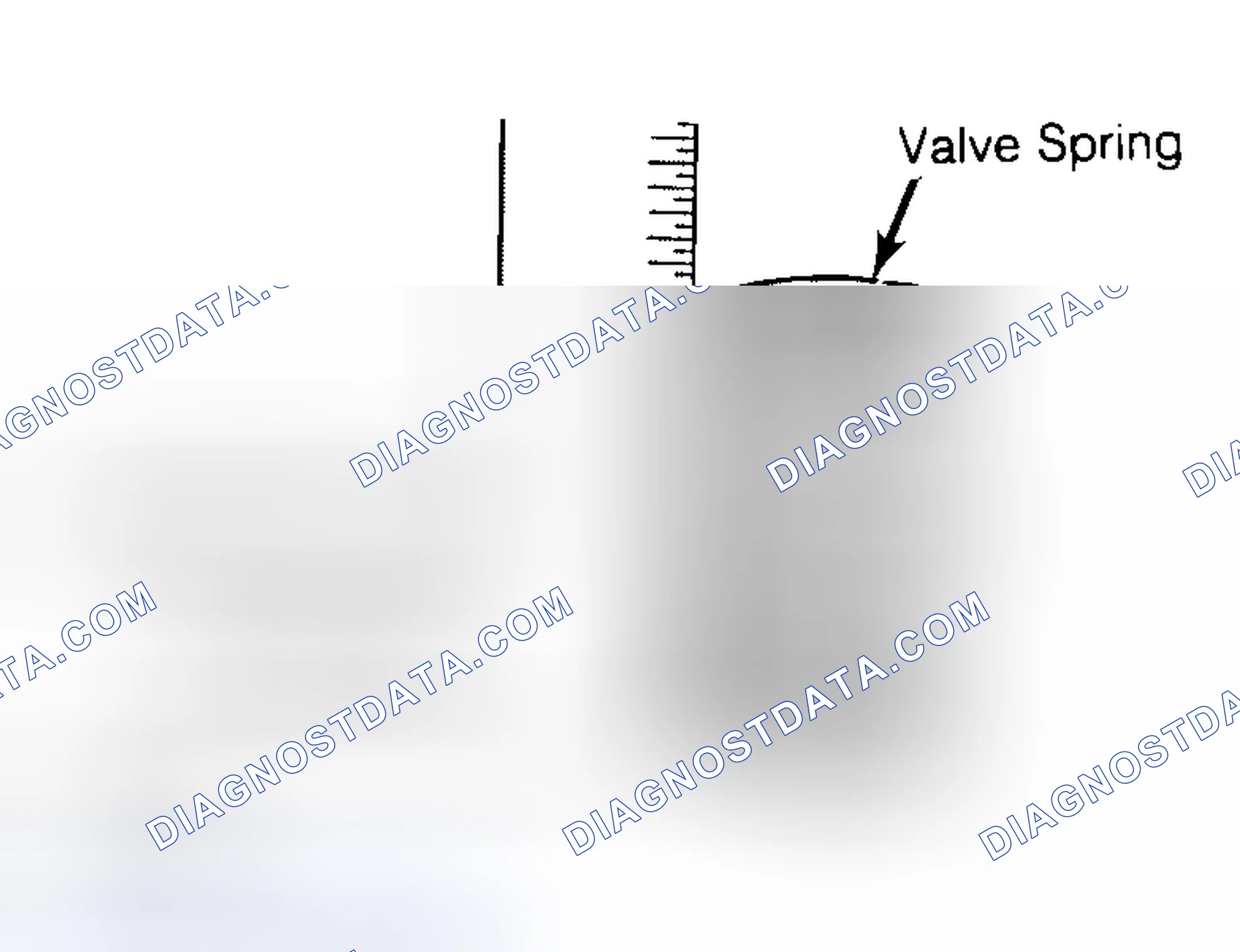 Scheme 13: Checking Valve Spring Squareness