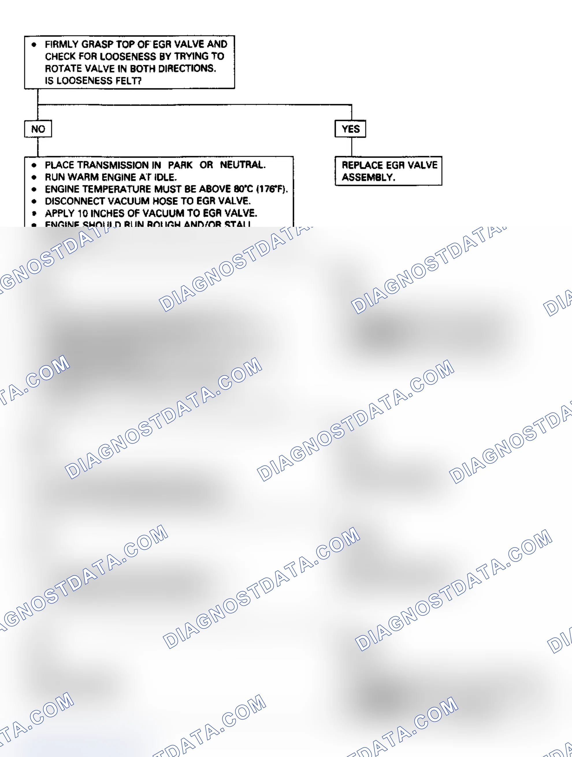 Scheme 99